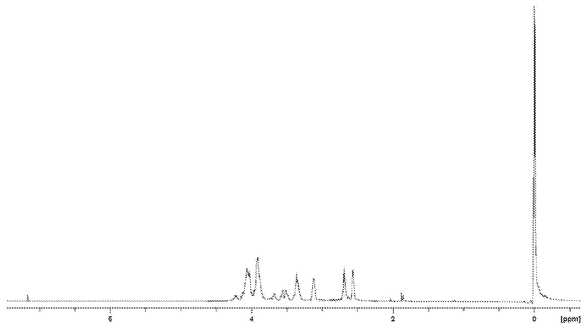 Patent US12139634 Figure 1 – Silylated isocyanurate compound, metal corrosion inhibitor, curable organosilicon resin composition, and semiconductor apparatus