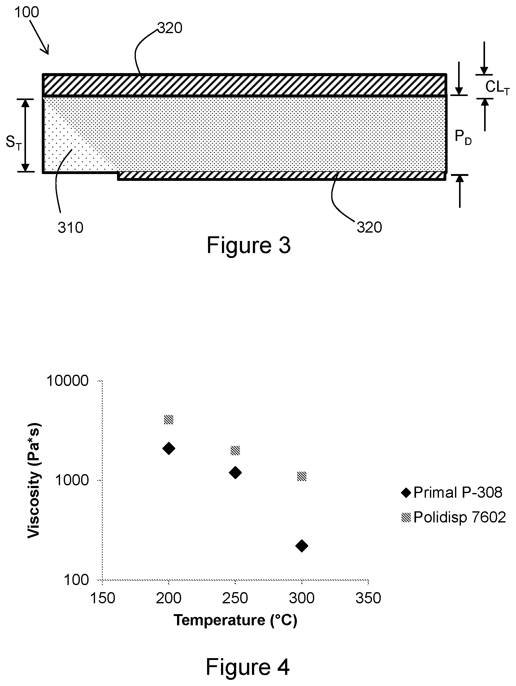 Patent US12139637 Figure 2 – Flame retardant vapor retarding membranes