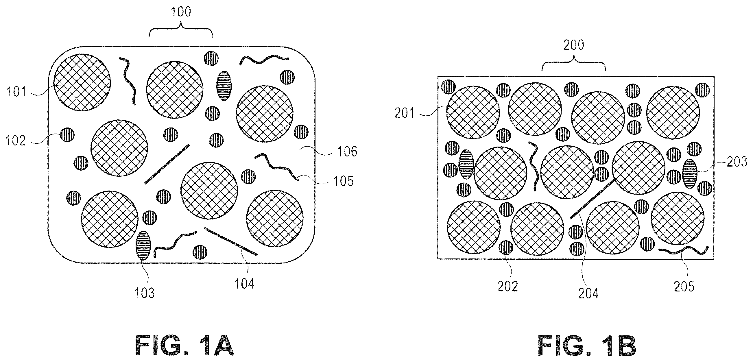 Patent US12139638 Figure 1 – Sinterable metal paste for use in additive manufacturing