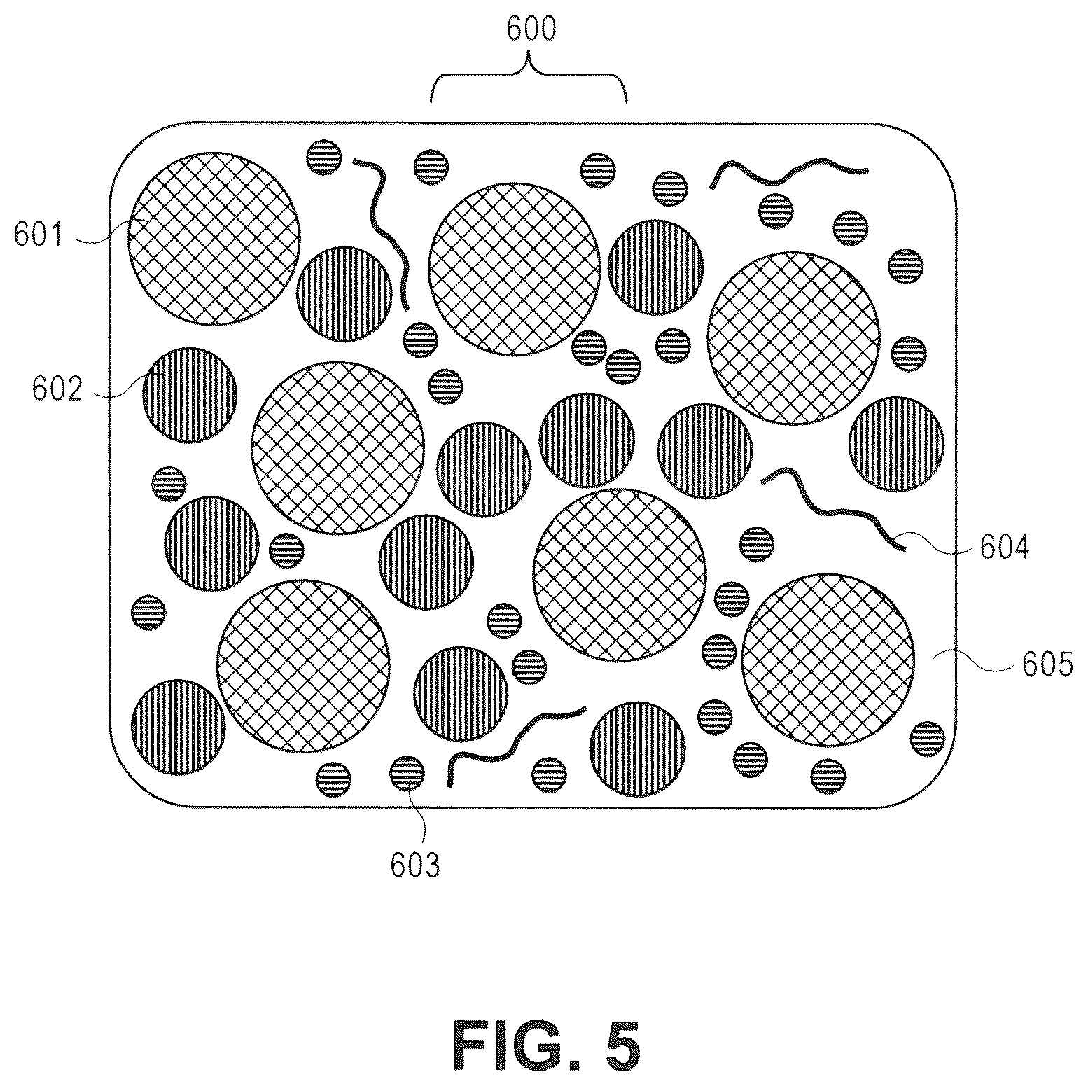 Patent US12139638 Figure 5 – Sinterable metal paste for use in additive manufacturing
