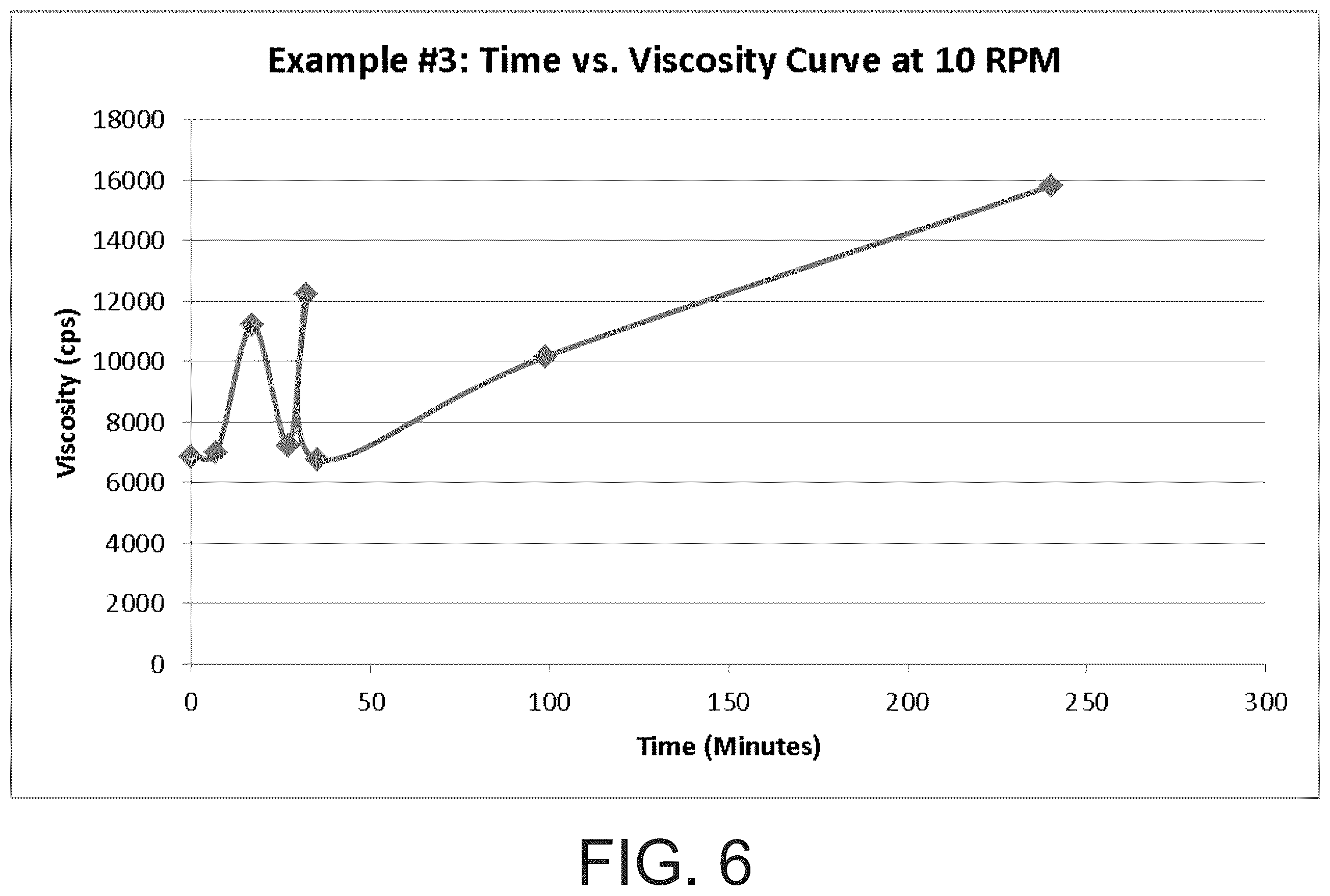 Patent US12139641 Figure 6 – High solids edge coatings for building panels
