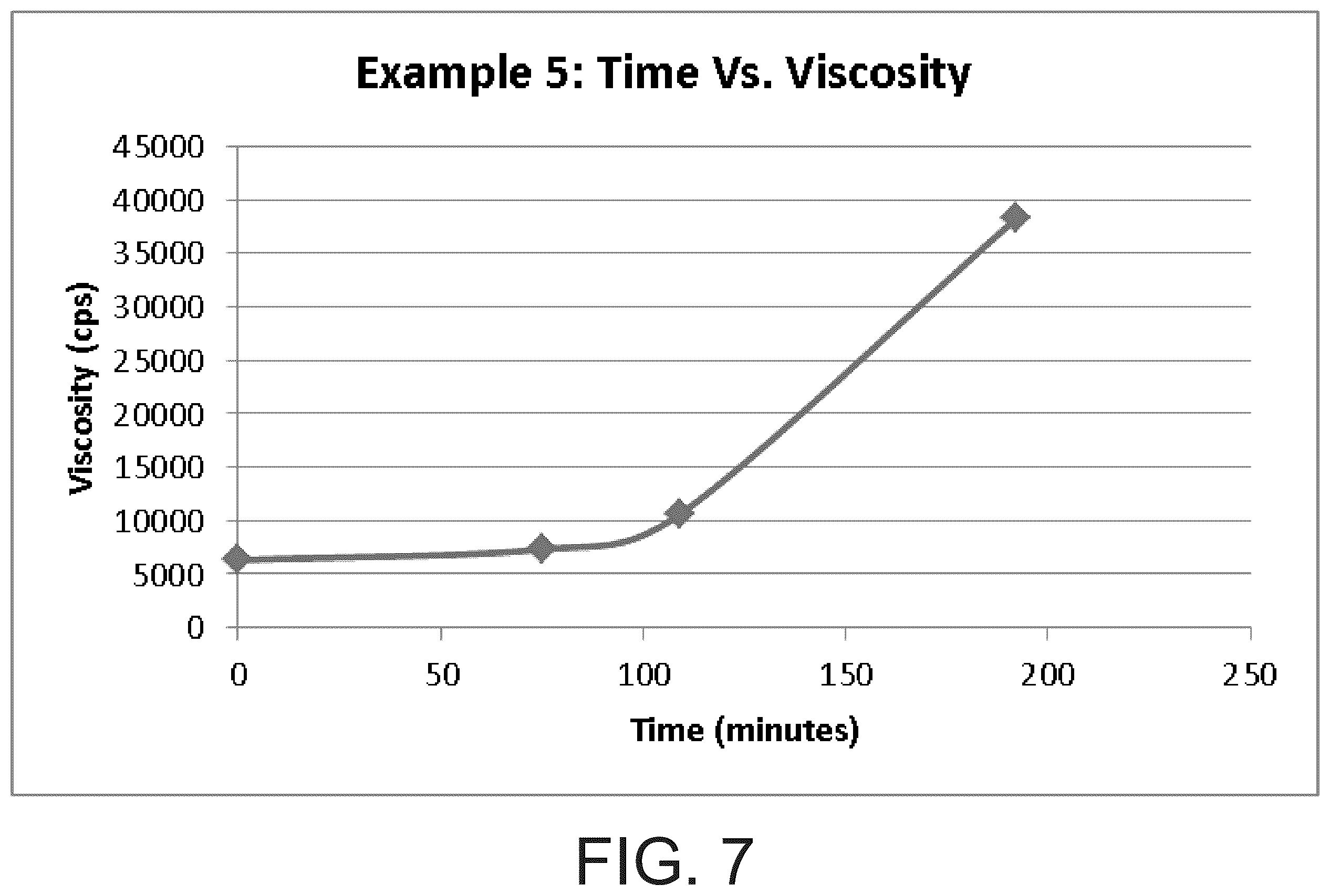 Patent US12139641 Figure 7 – High solids edge coatings for building panels