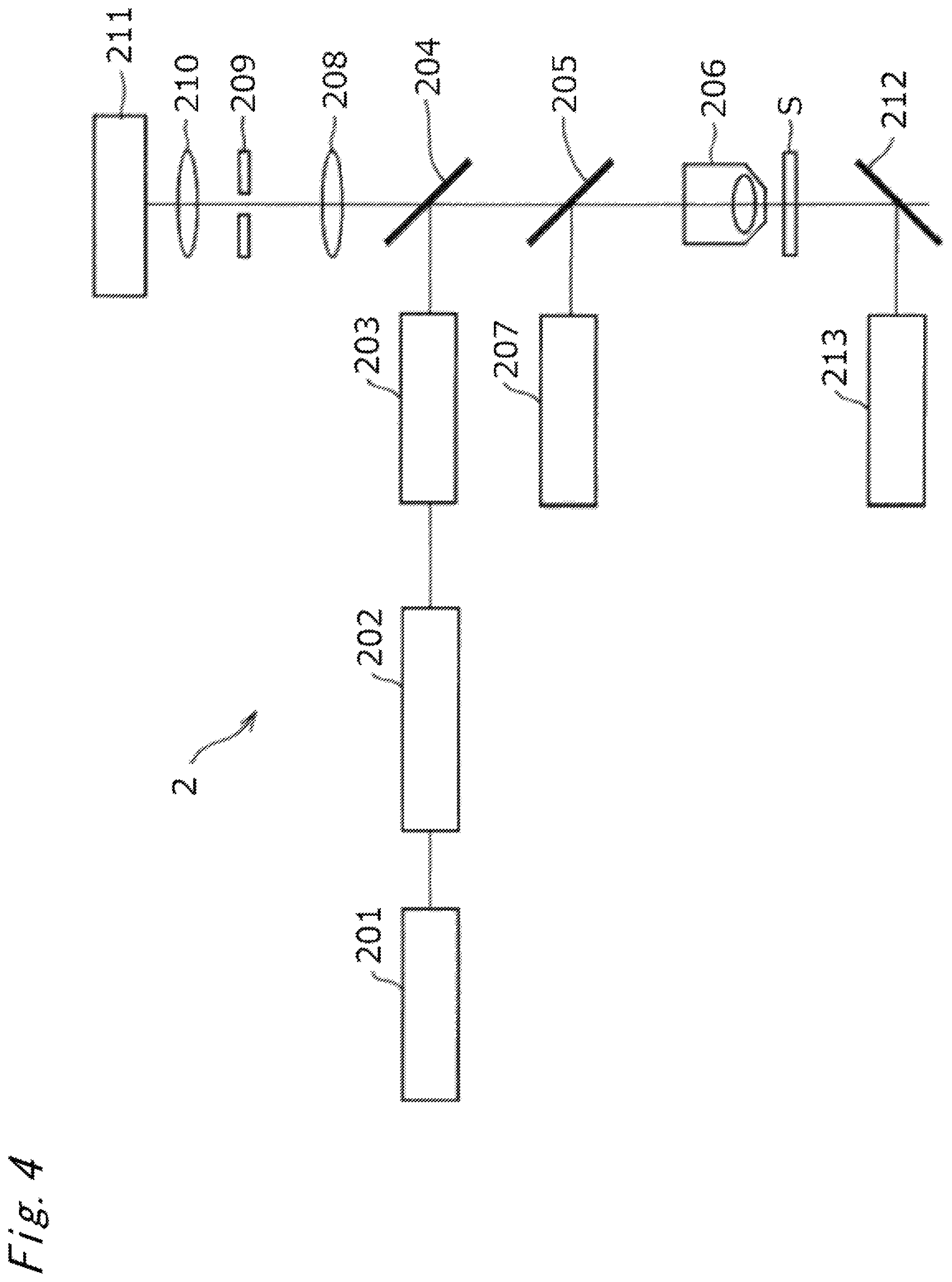 Patent US12139646 Figure 4 – Compound, resin precursor, cured object, optical element, optical system, interchangeable camera lens, optical device, cemented lens, and method for manufacturing cemented lens