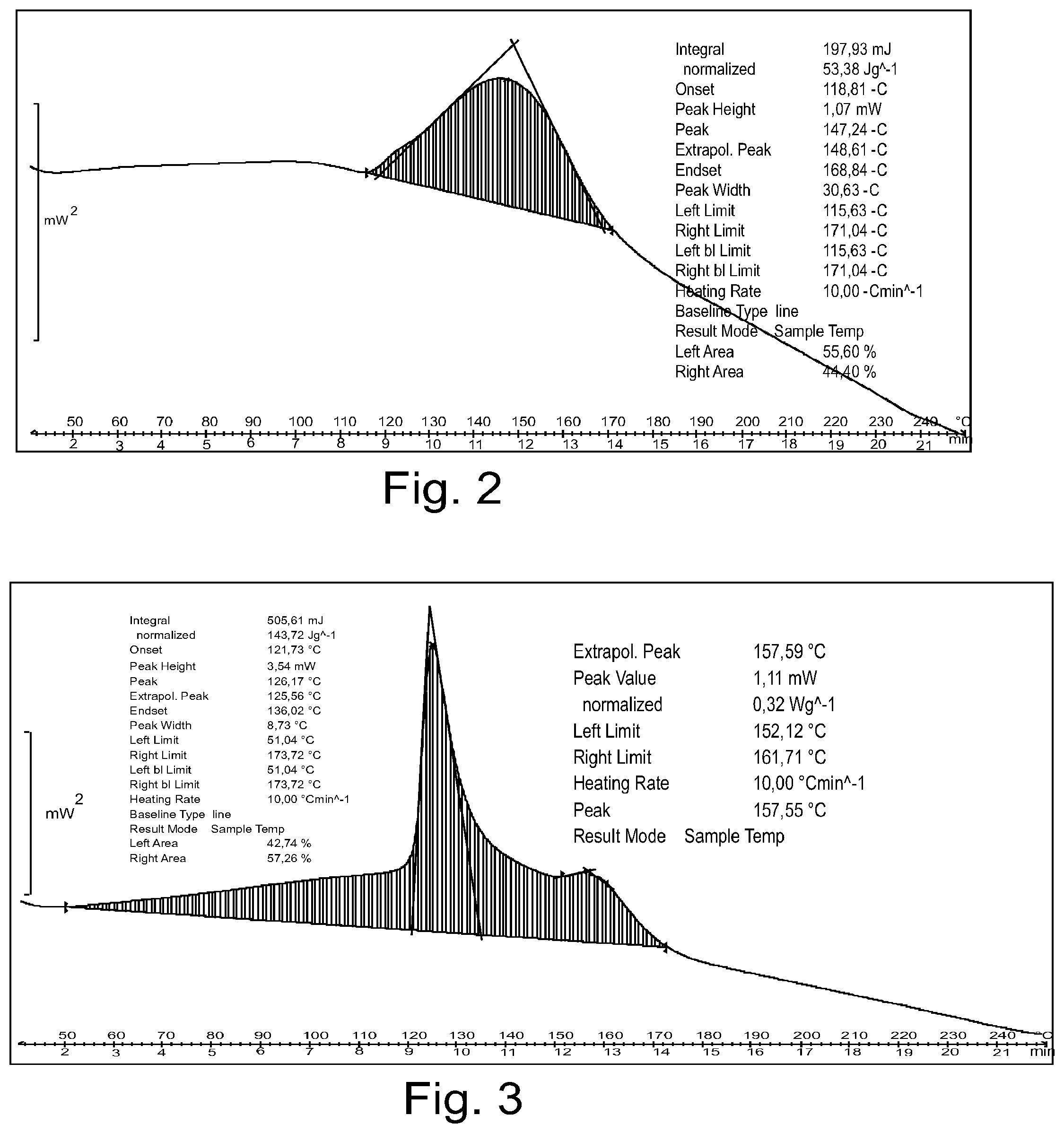 Patent US12139649 Figure 2 – Method for producing a binder composition, binder composition, and wood product