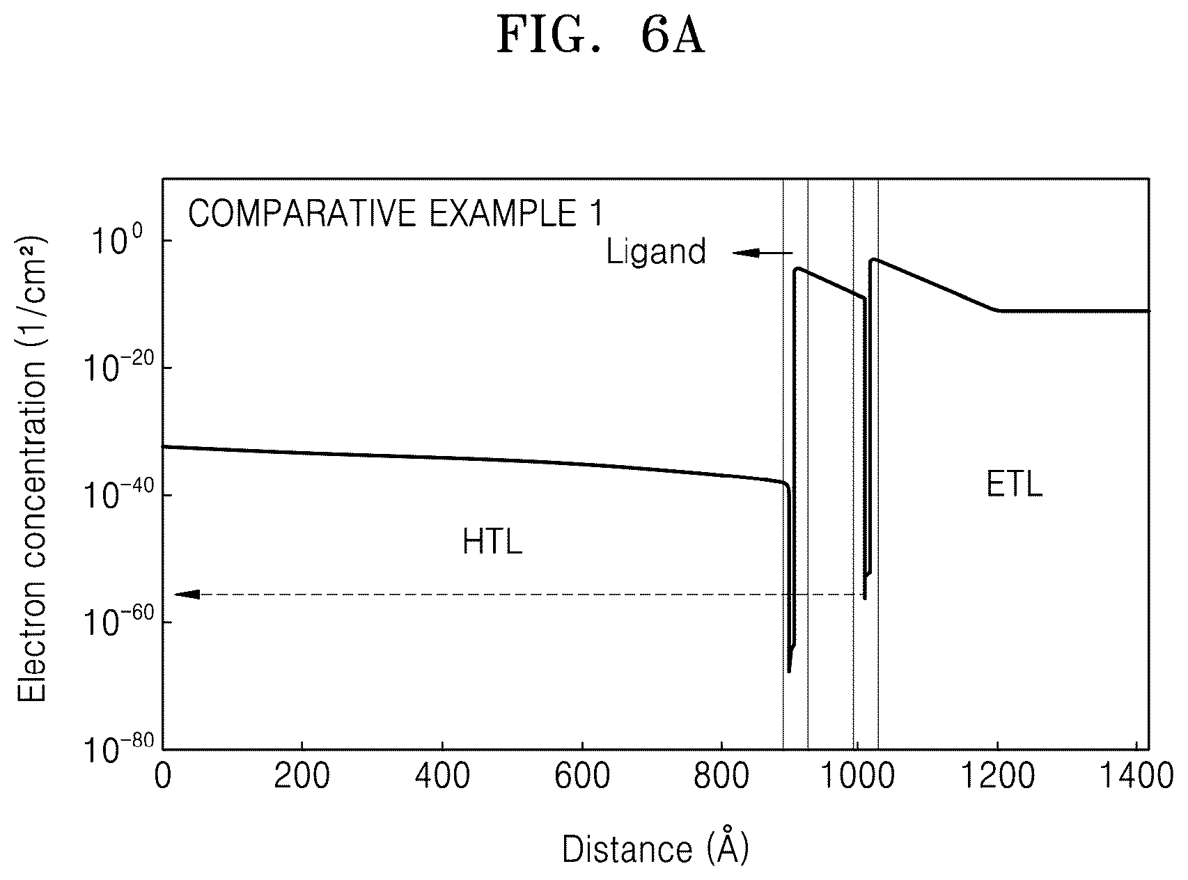Patent US12139652 Figure 9 – Quantum dot, and ink composition, light-emitting device, optical member, and apparatus including quantum dot