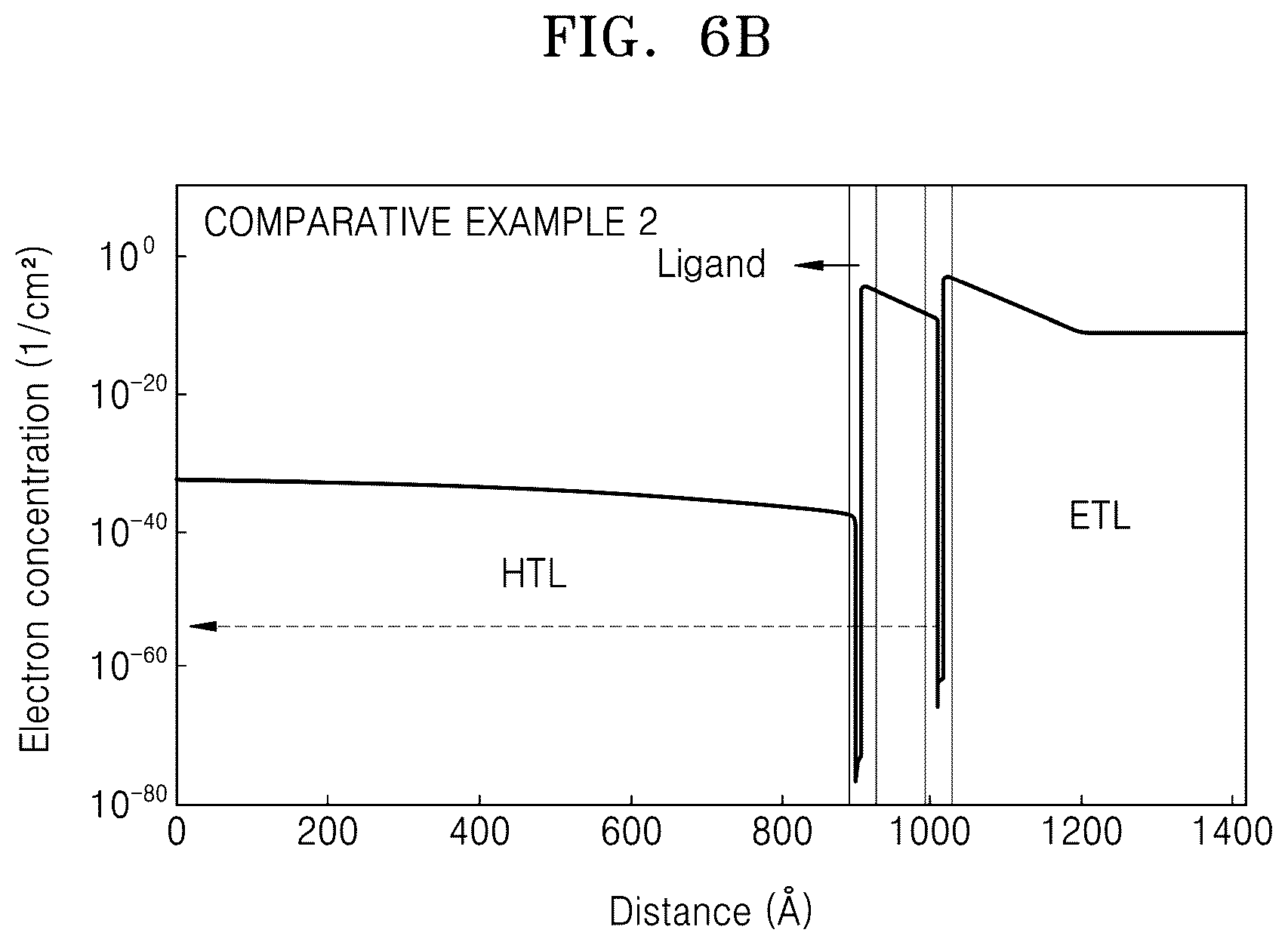 Patent US12139652 Figure 10 – Quantum dot, and ink composition, light-emitting device, optical member, and apparatus including quantum dot
