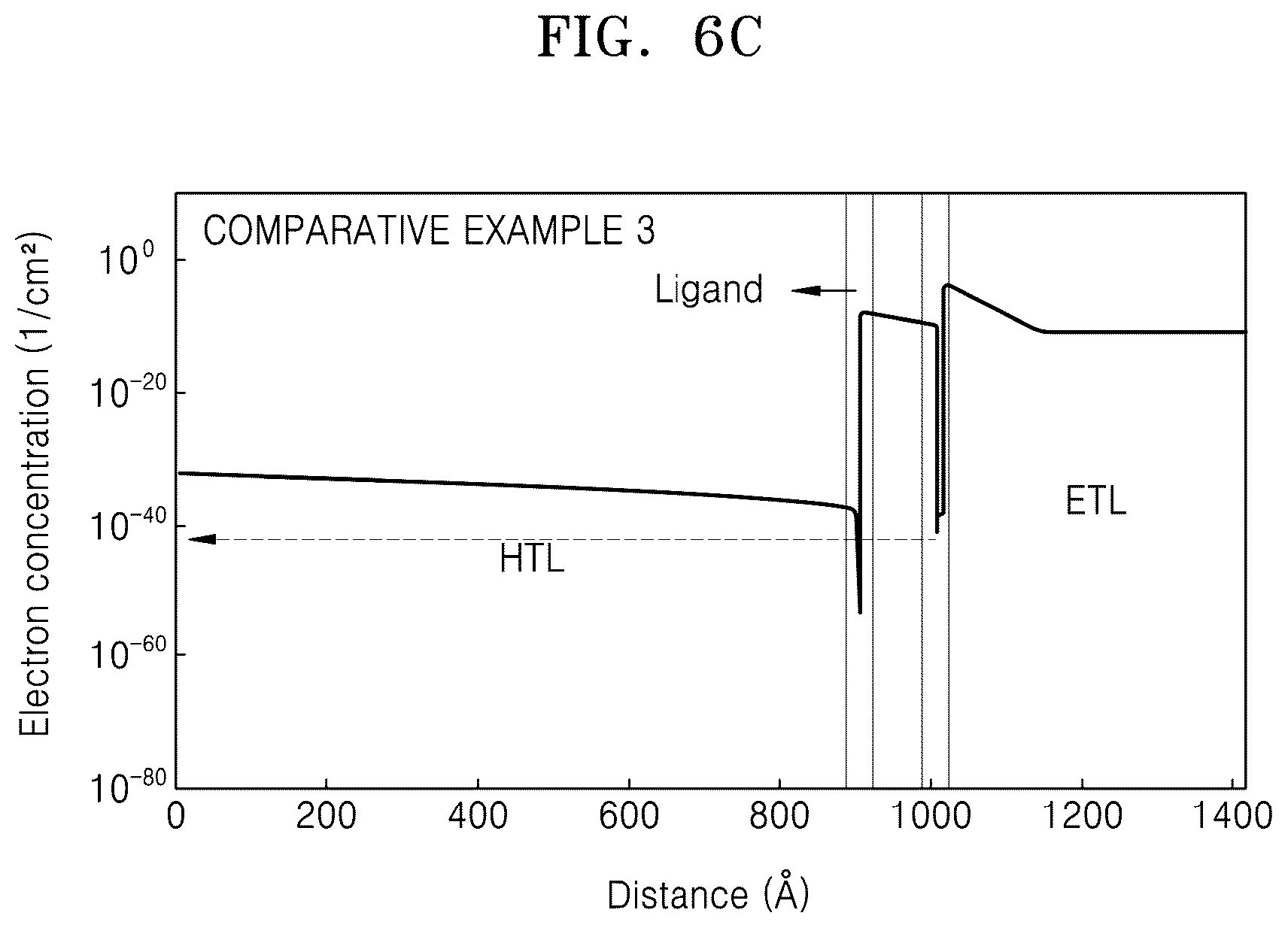Patent US12139652 Figure 11 – Quantum dot, and ink composition, light-emitting device, optical member, and apparatus including quantum dot