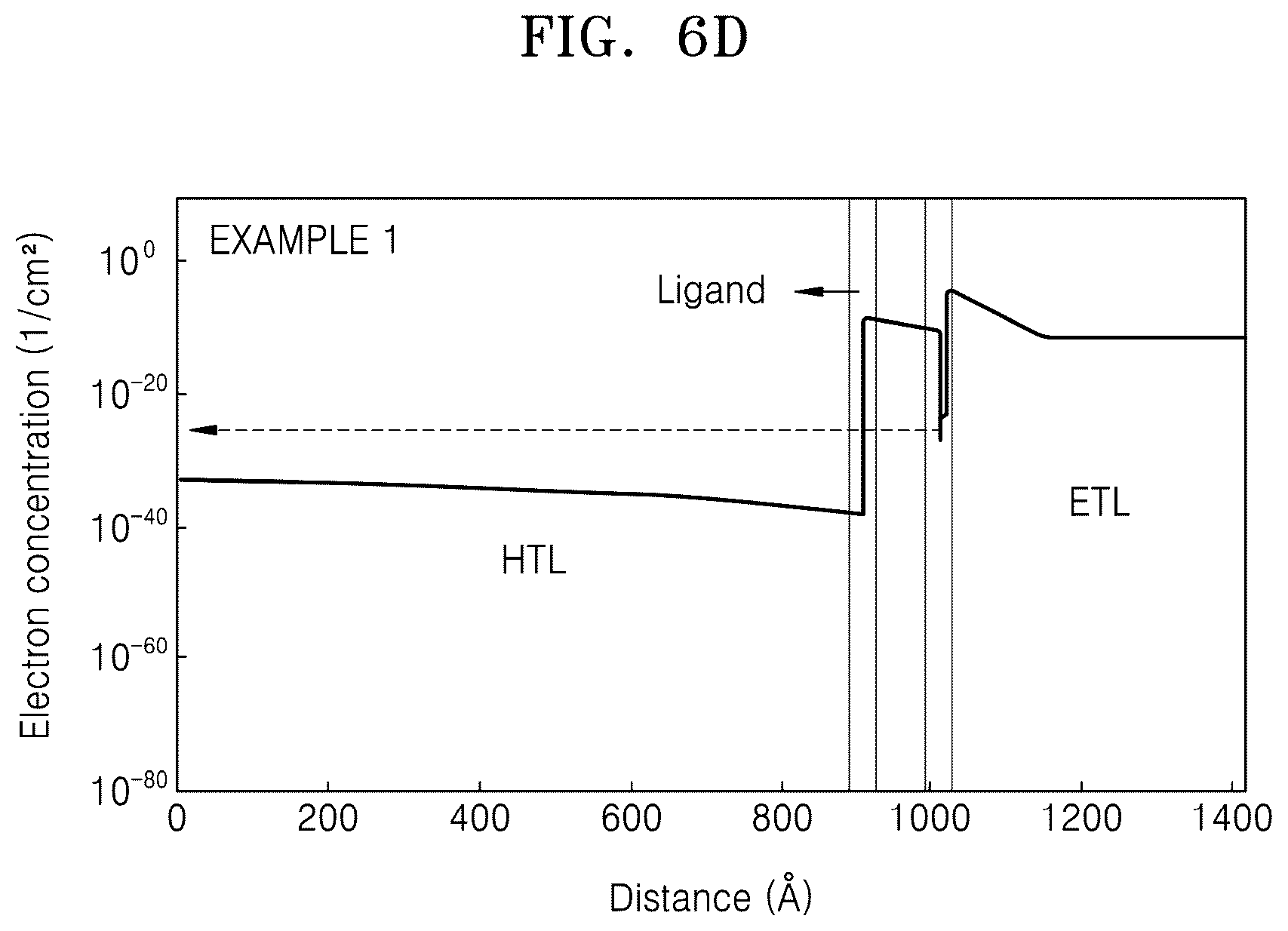 Patent US12139652 Figure 12 – Quantum dot, and ink composition, light-emitting device, optical member, and apparatus including quantum dot