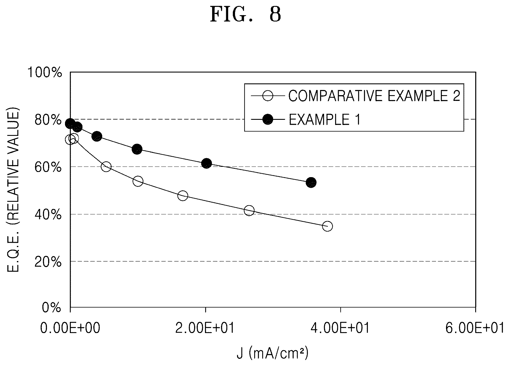 Patent US12139652 Figure 14 – Quantum dot, and ink composition, light-emitting device, optical member, and apparatus including quantum dot
