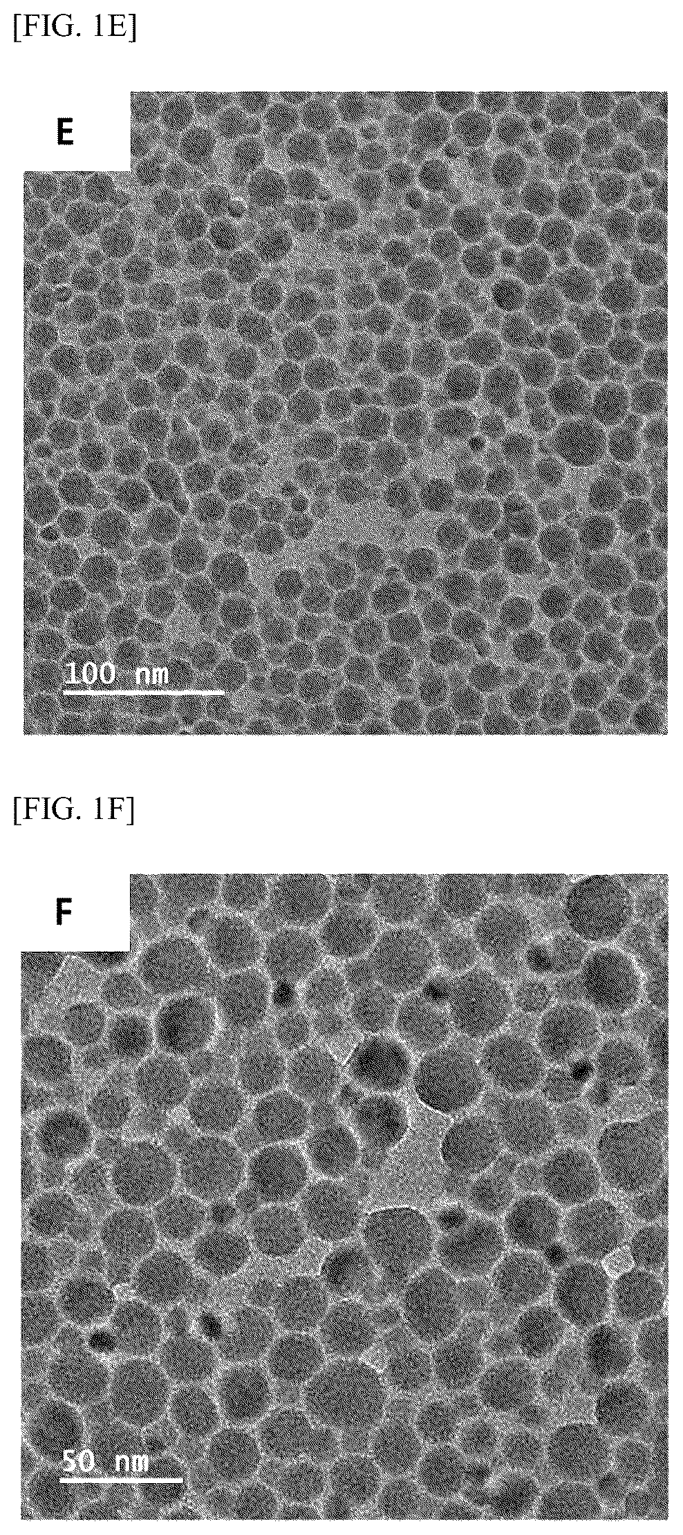 Patent US12139653 Figure 3 – Metal halide colloidal nanoparticles and method for producing the same