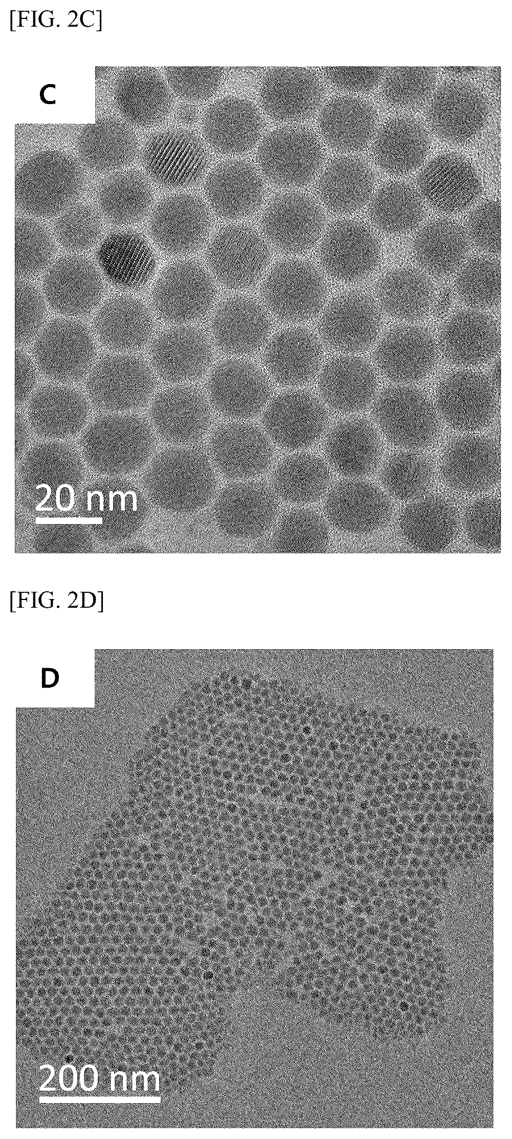 Patent US12139653 Figure 8 – Metal halide colloidal nanoparticles and method for producing the same