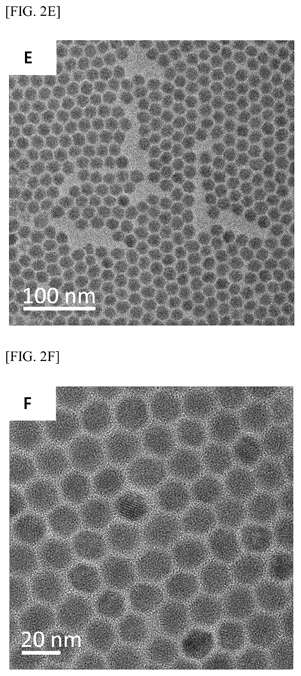 Patent US12139653 Figure 9 – Metal halide colloidal nanoparticles and method for producing the same