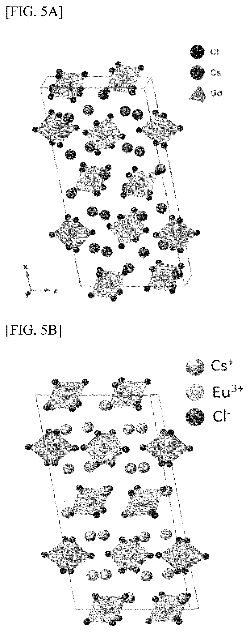 Patent US12139653 Figure 14 – Metal halide colloidal nanoparticles and method for producing the same
