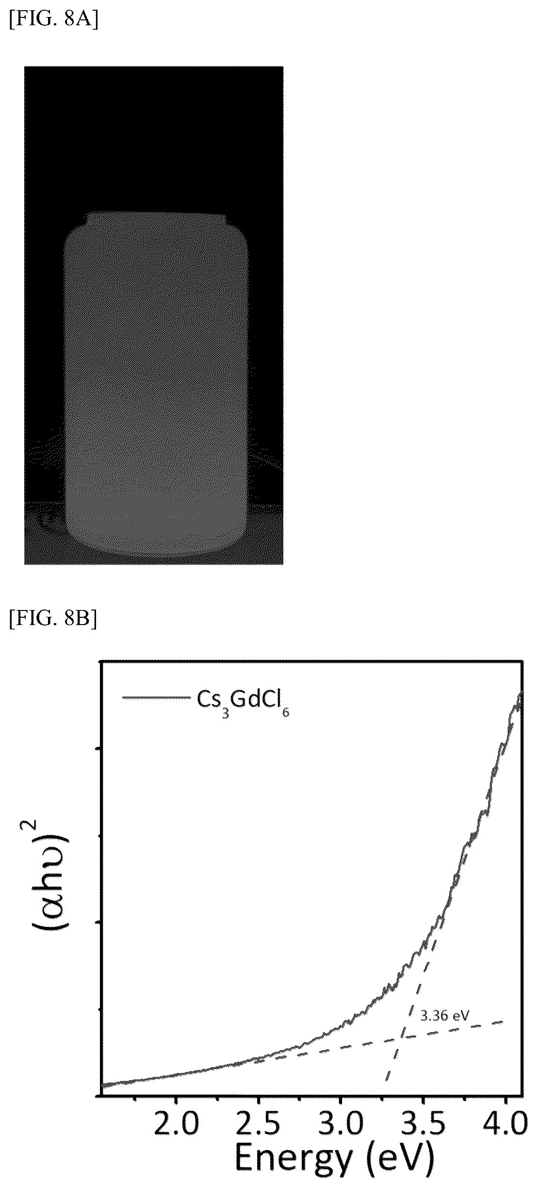 Patent US12139653 Figure 17 – Metal halide colloidal nanoparticles and method for producing the same