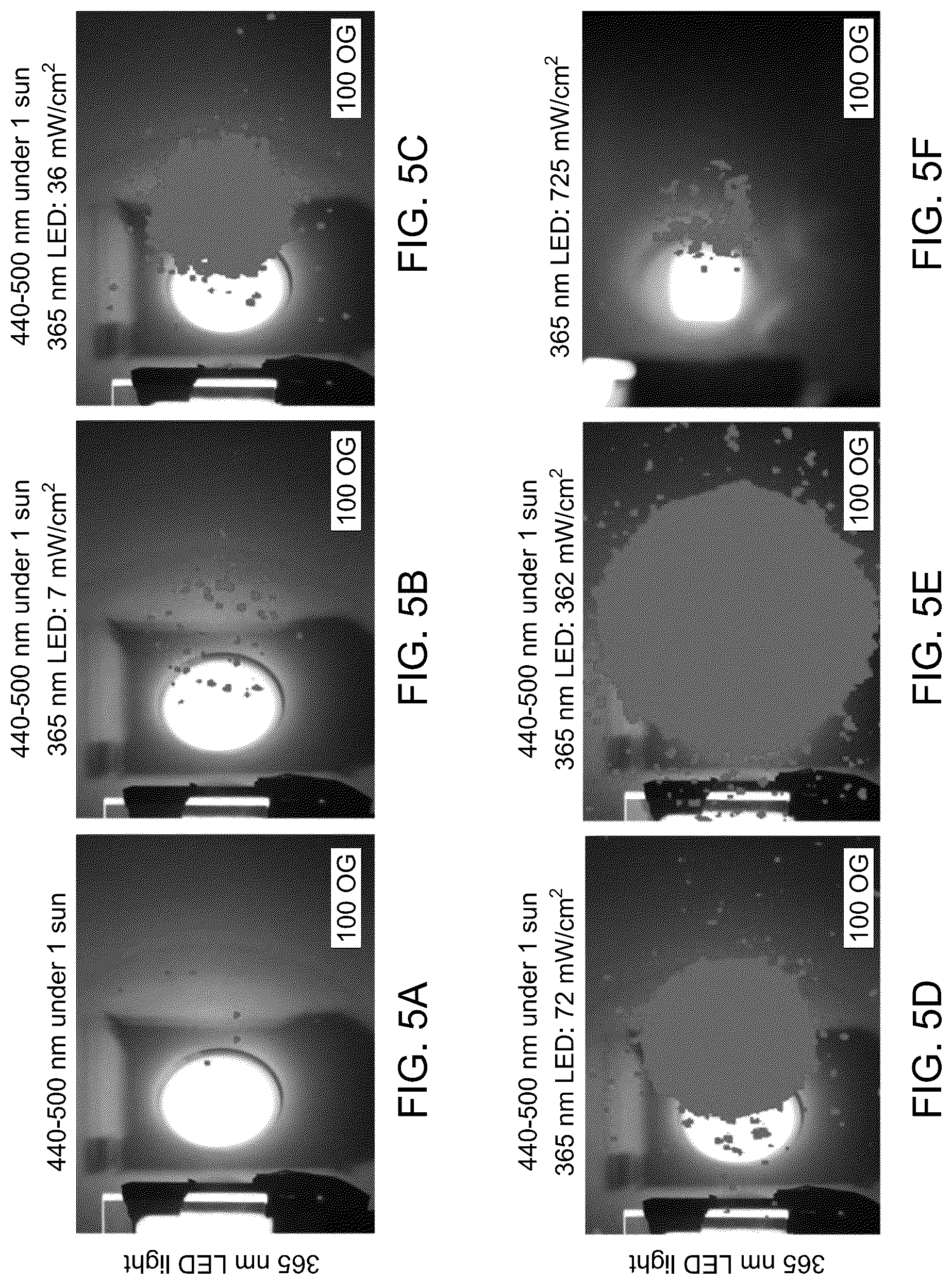 Patent US12139654 Figure 6 – Praseodymium-doped upconversion phosphor