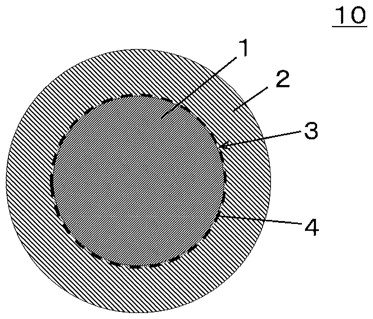 Patent US12139655 Figure 1 – Quantum dot, wavelength conversion material, backlight unit, image display device, and method for manufacturing quantum dot