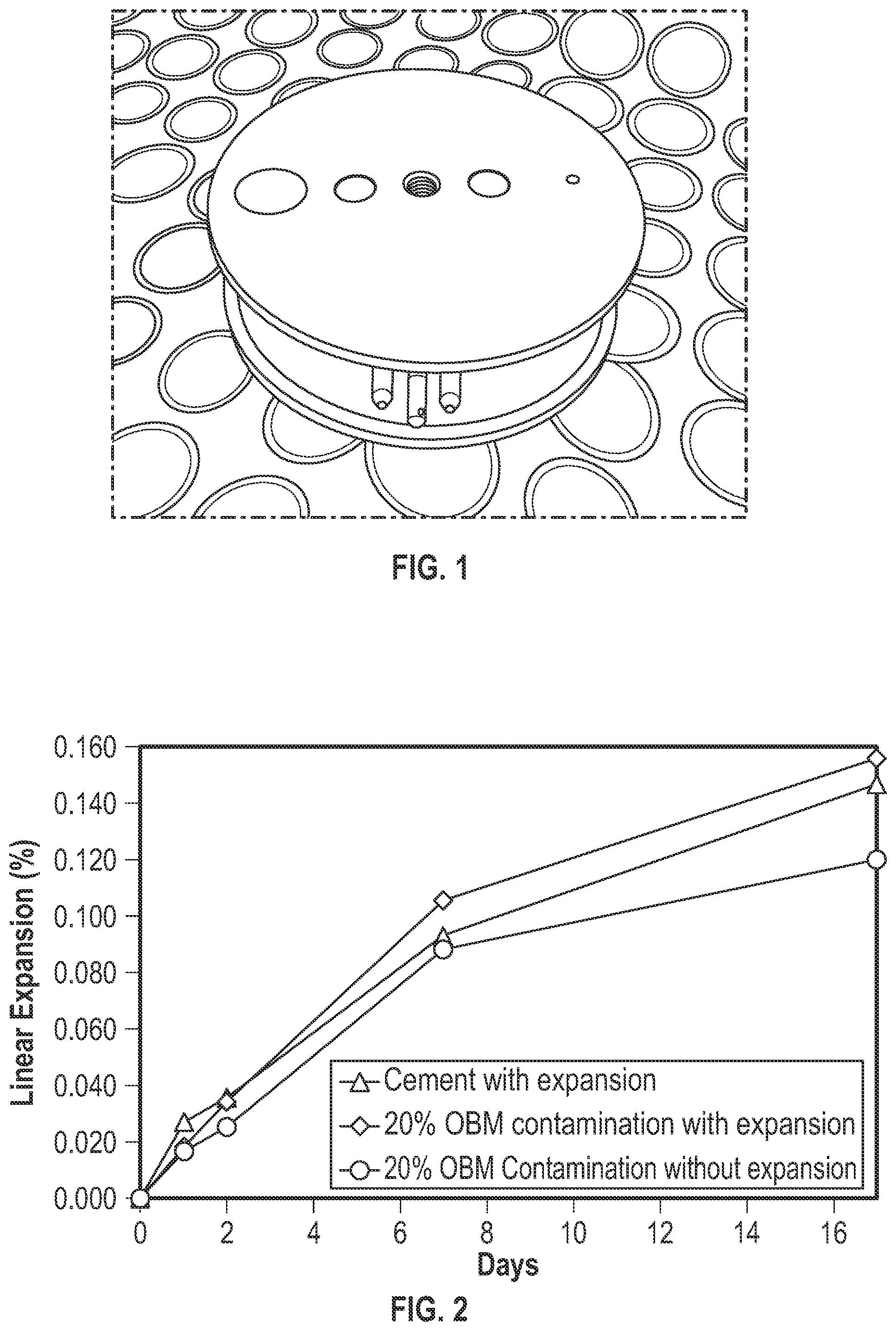 Patent US12139659 Figure 1 – Compositions and methods for well cementing