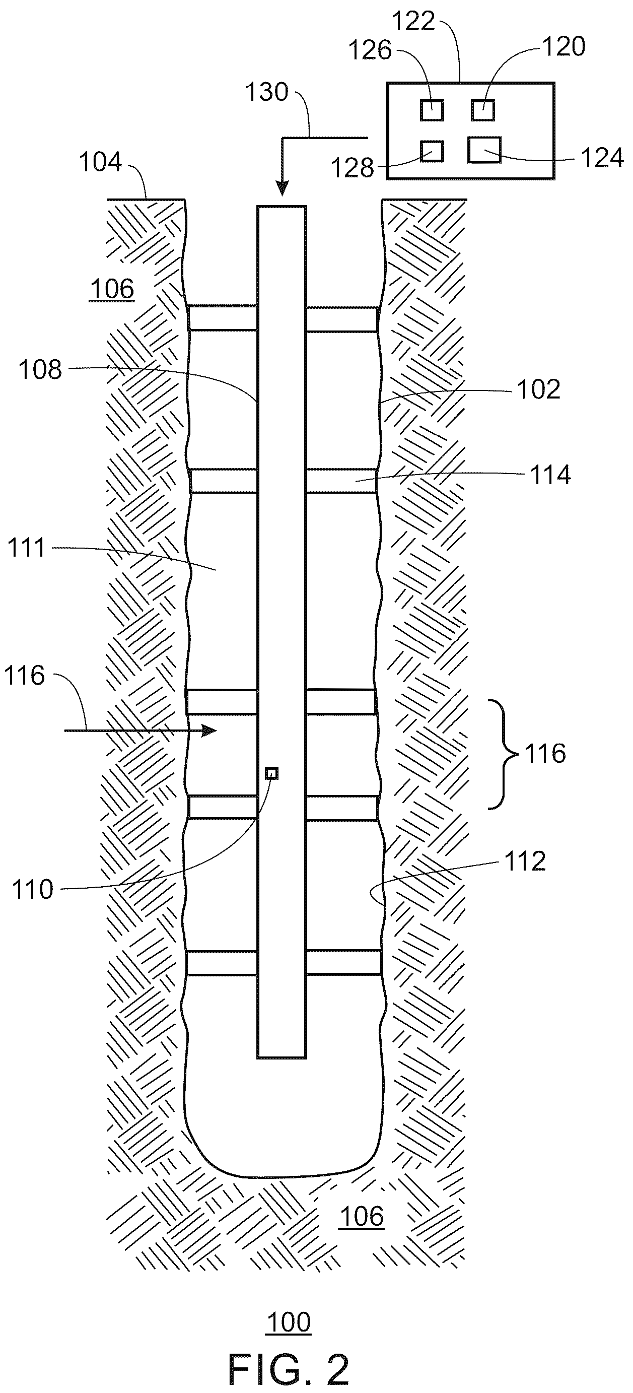 Patent US12139660 Figure 2 – Treatment of subterranean formations