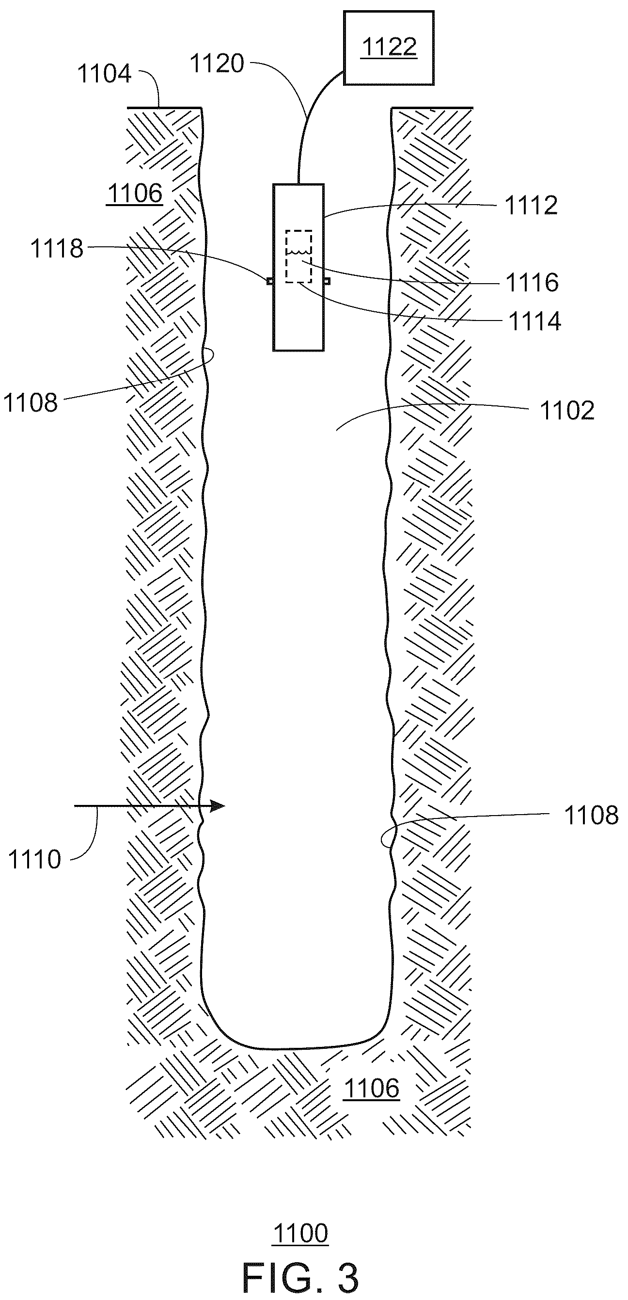 Patent US12139660 Figure 3 – Treatment of subterranean formations