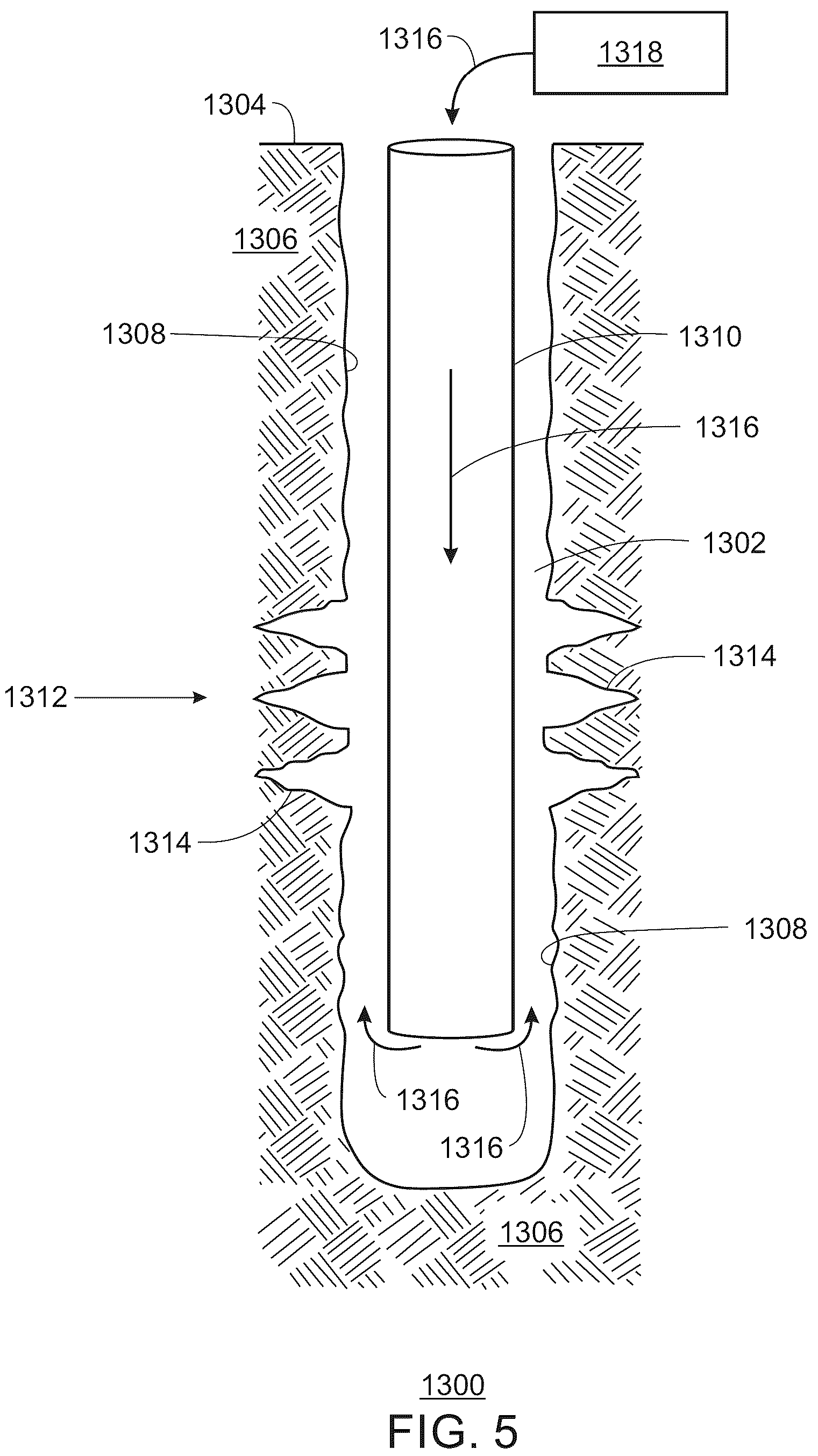 Patent US12139660 Figure 5 – Treatment of subterranean formations