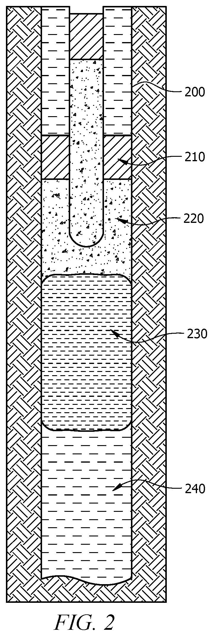 Patent US12139668 Figure 2 – Liquid suspension composition for wellbore operations, and methods of making and using same