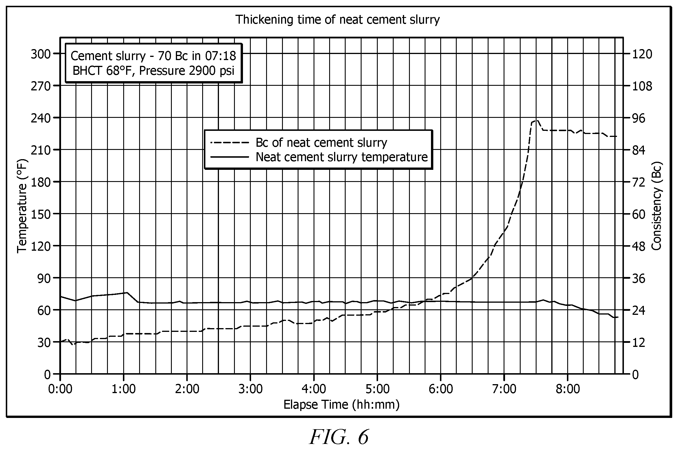 Patent US12139668 Figure 6 – Liquid suspension composition for wellbore operations, and methods of making and using same