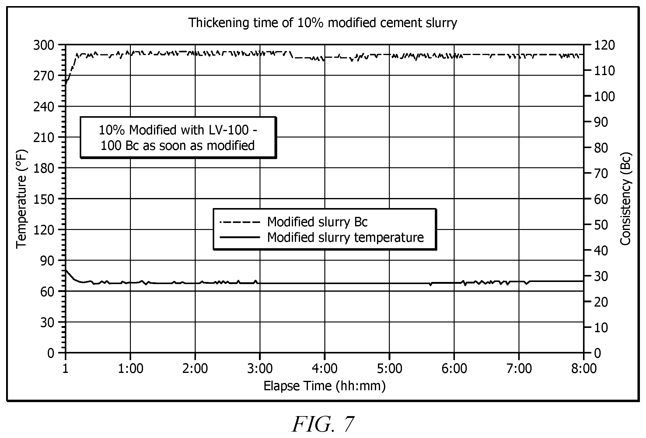 Patent US12139668 Figure 7 – Liquid suspension composition for wellbore operations, and methods of making and using same