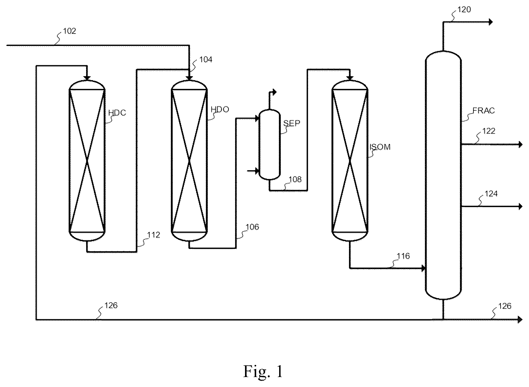 Patent US12139673 Figure 1 – Method for co-production of aviation fuel and diesel