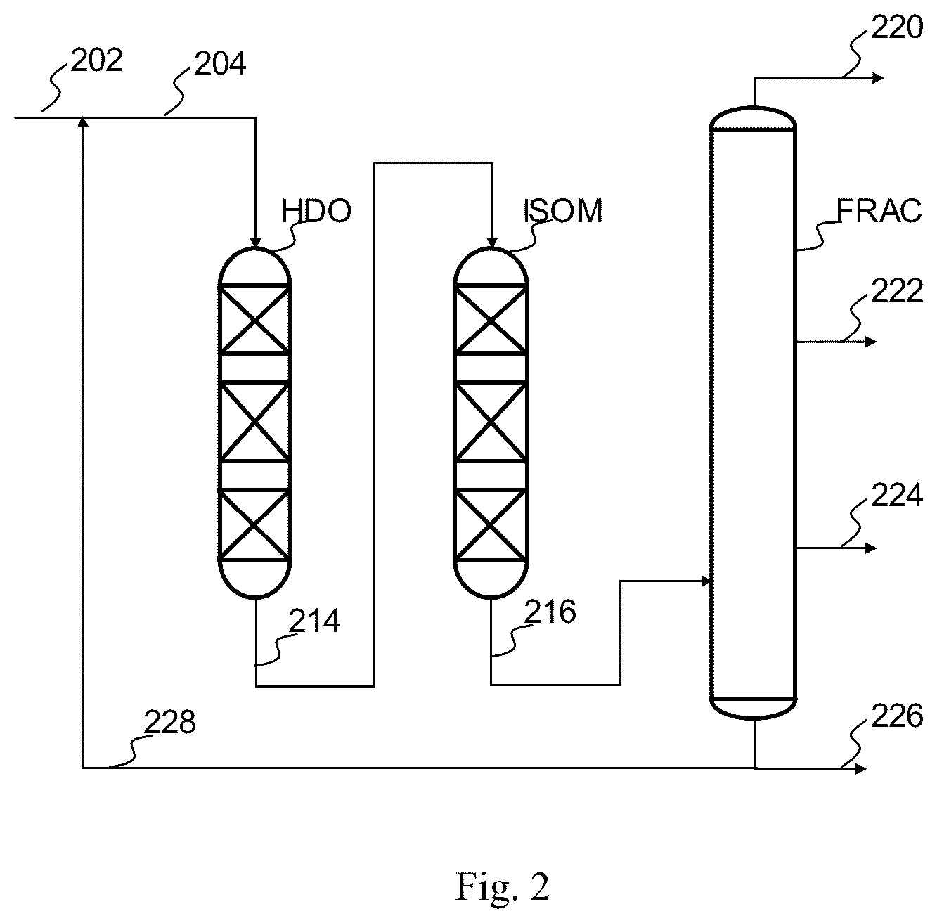 Patent US12139673 Figure 2 – Method for co-production of aviation fuel and diesel