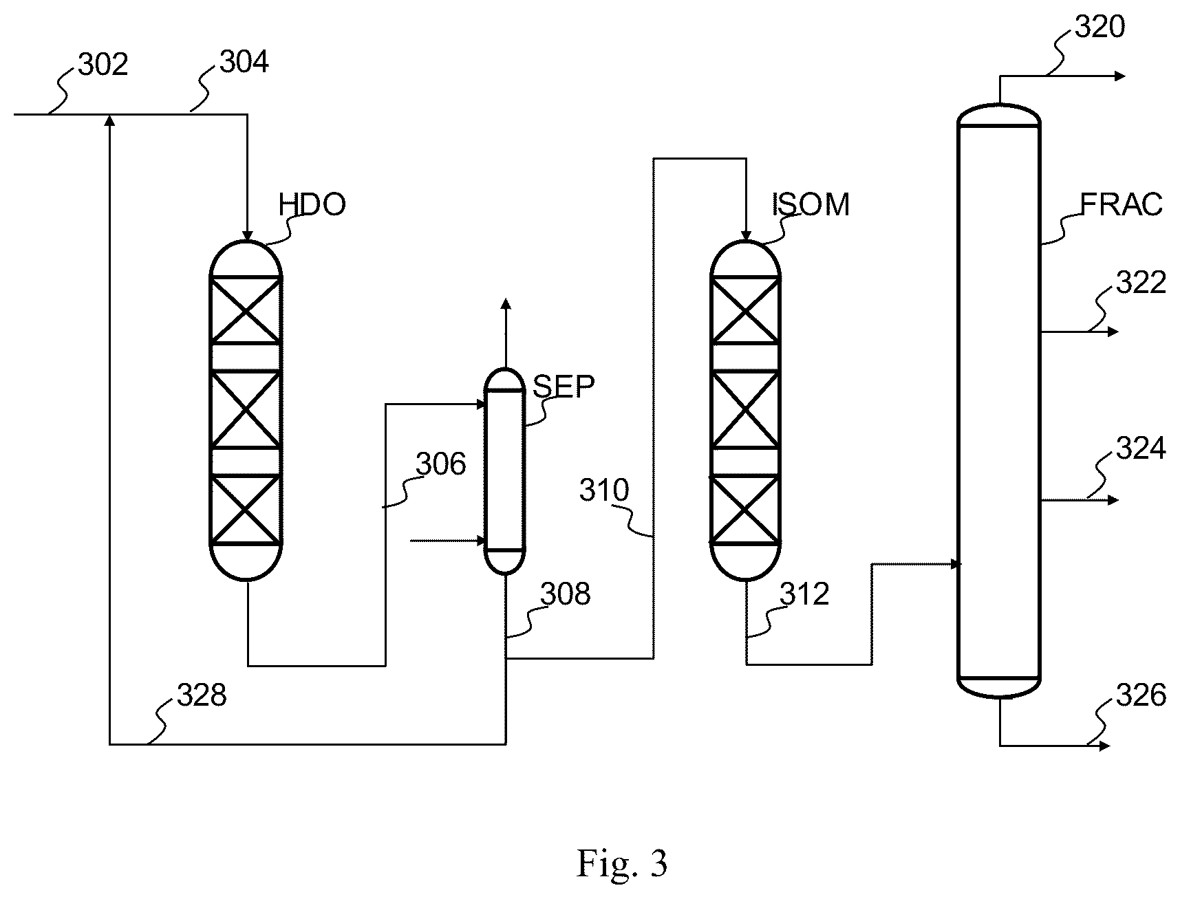Patent US12139673 Figure 3 – Method for co-production of aviation fuel and diesel
