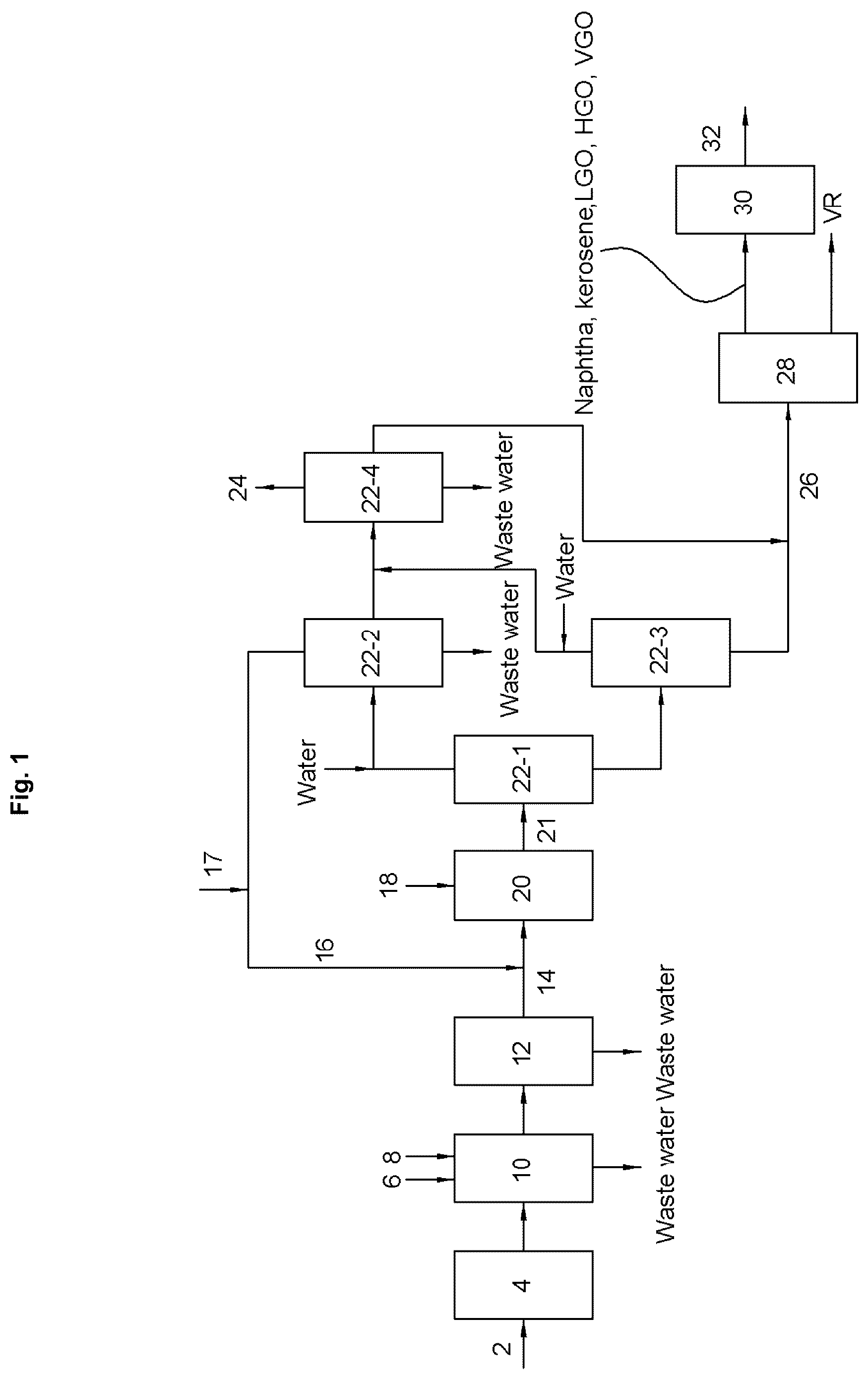 Patent US12139674 Figure 1 – Method and system for producing refined hydrocarbons from waste plastic pyrolysis oil