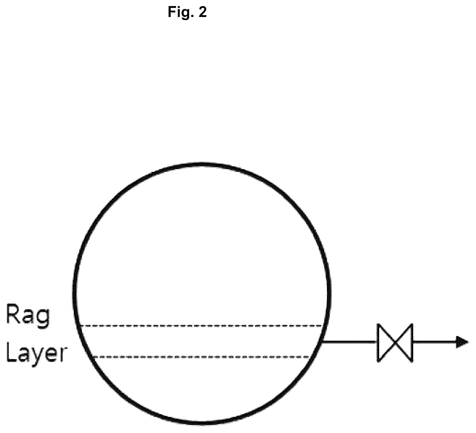 Patent US12139674 Figure 2 – Method and system for producing refined hydrocarbons from waste plastic pyrolysis oil