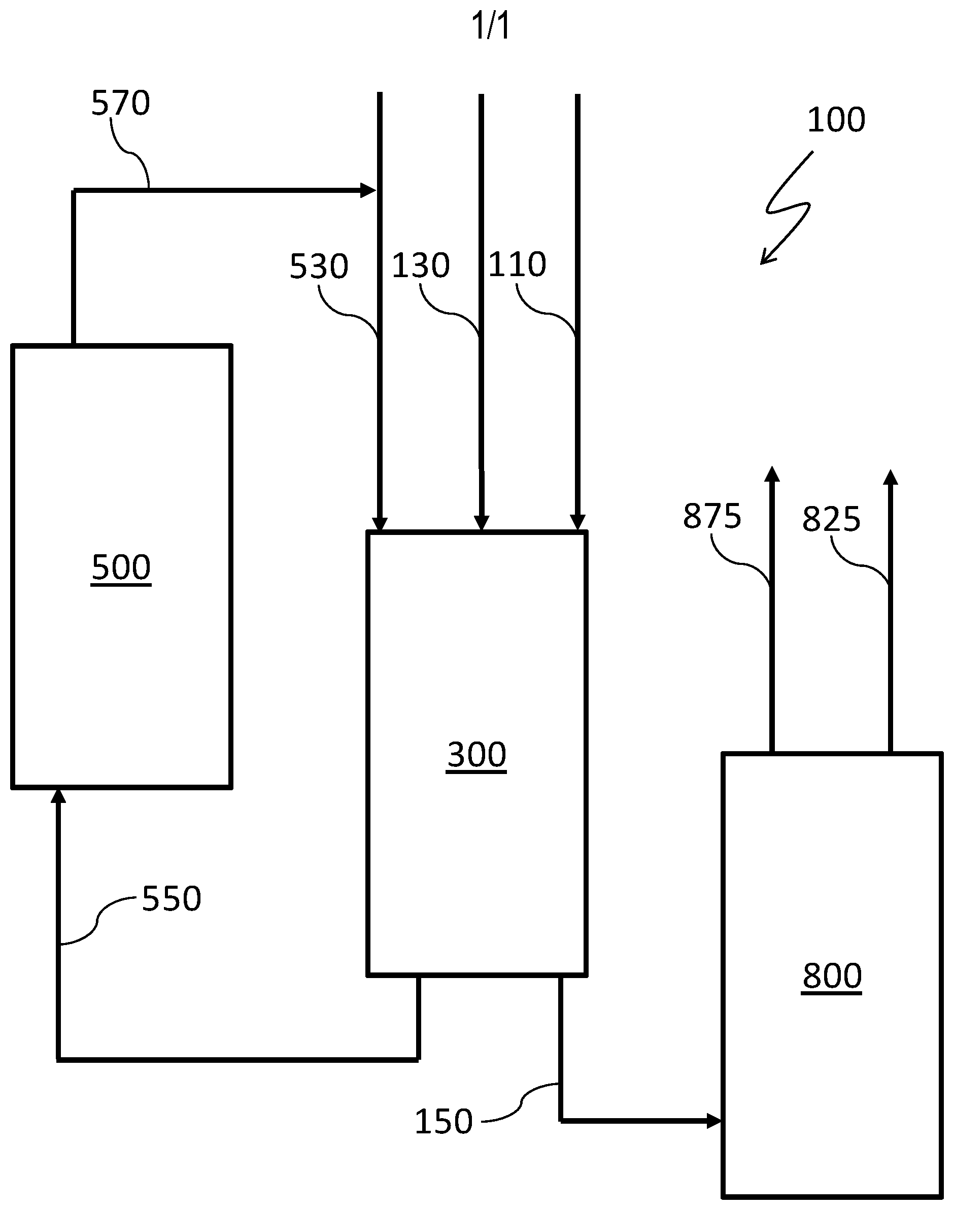 Patent US12139675 Figure 1 – Processes for prolonging catalyst activity in a hydroprocessing unit