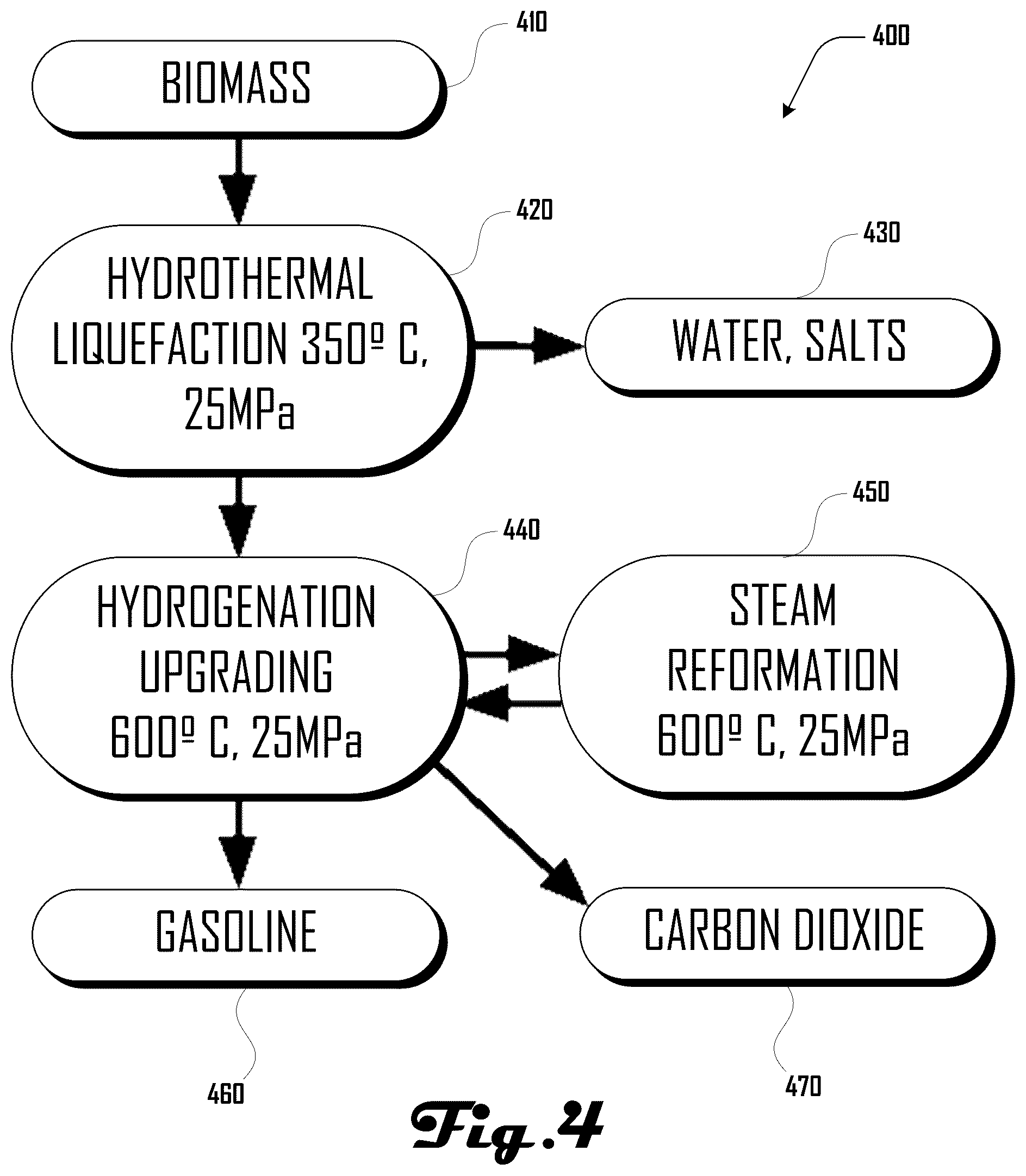 Patent US12139677 Figure 4 – Centrifuge reactor system and method