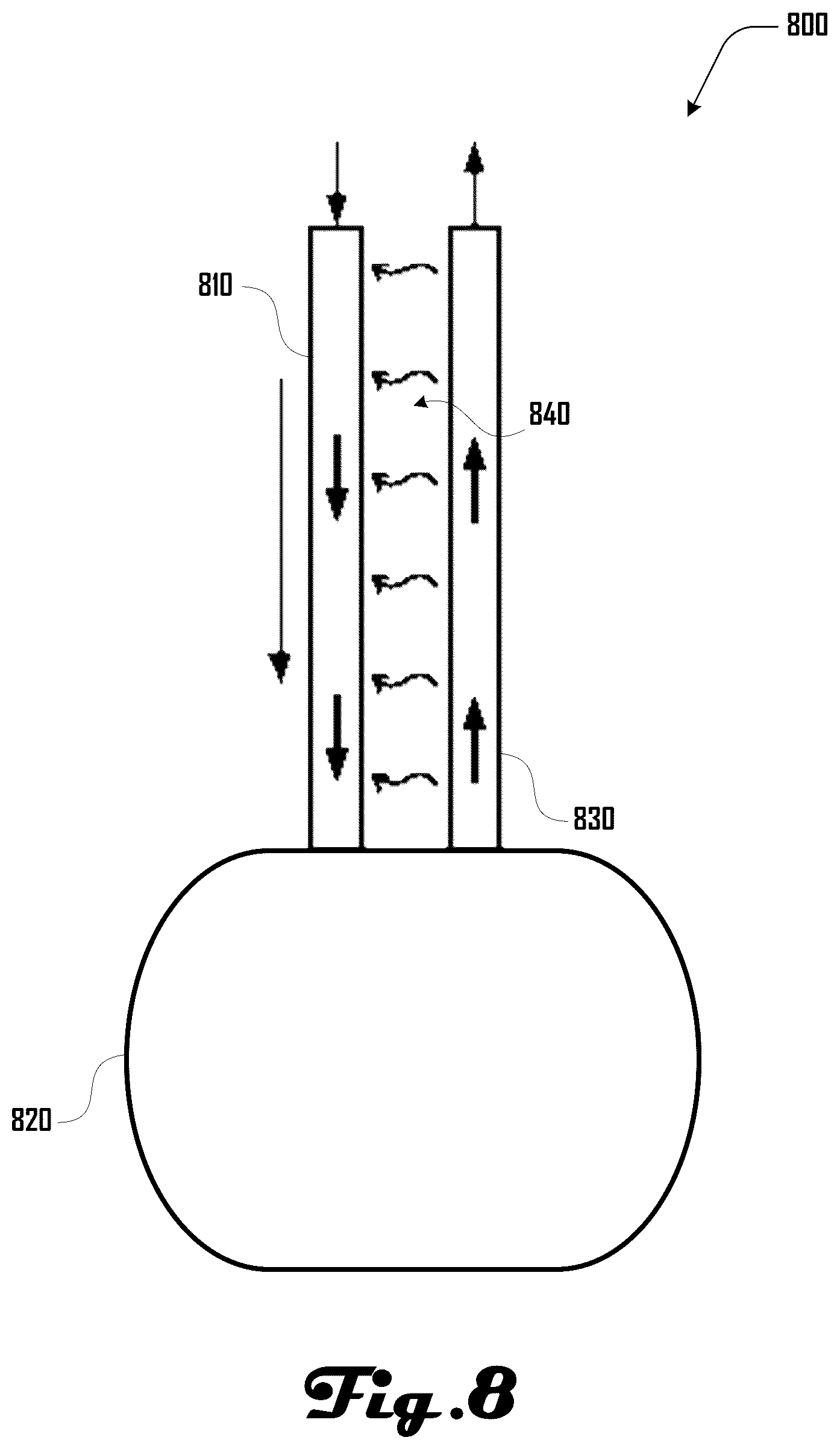 Patent US12139677 Figure 8 – Centrifuge reactor system and method