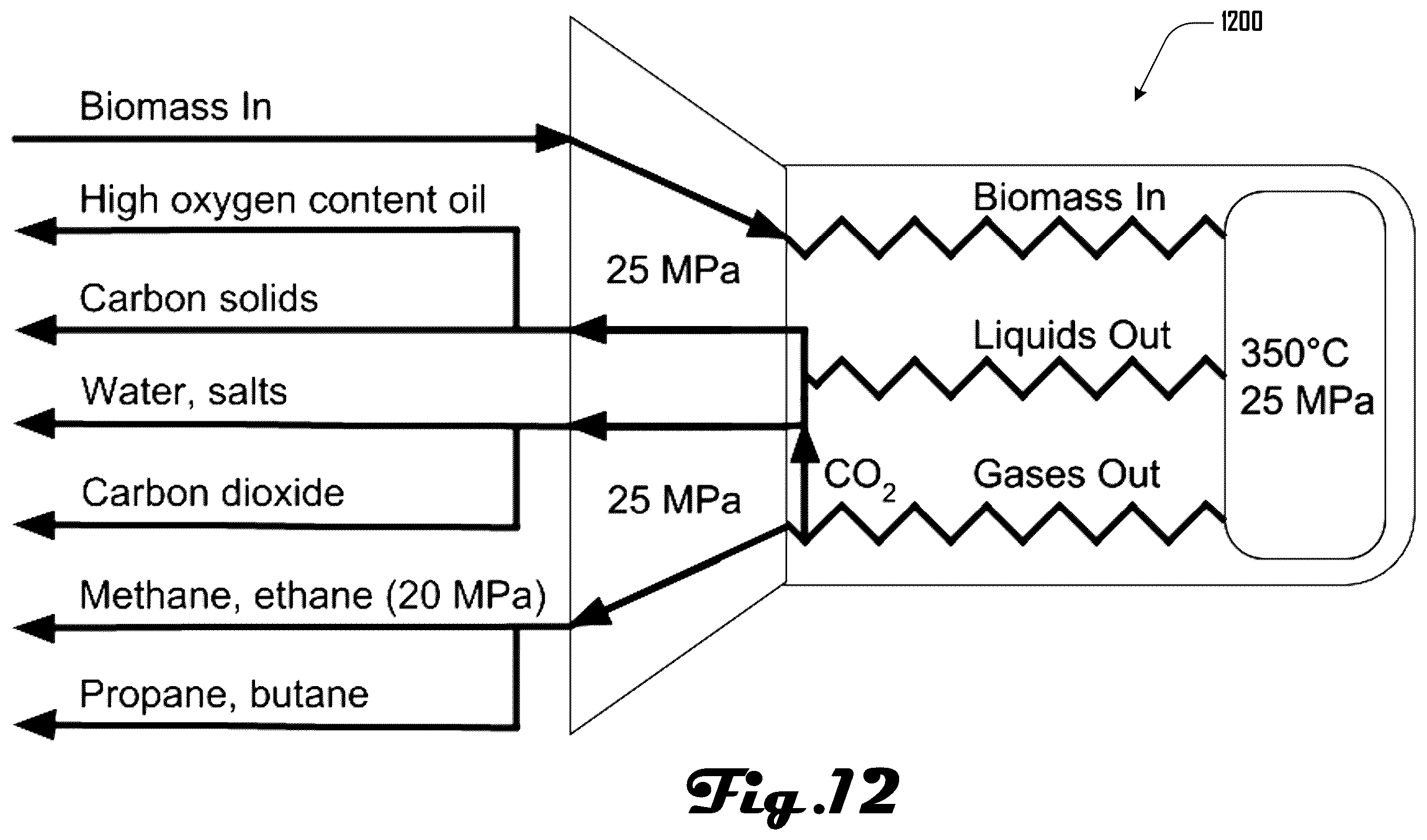 Patent US12139677 Figure 12 – Centrifuge reactor system and method
