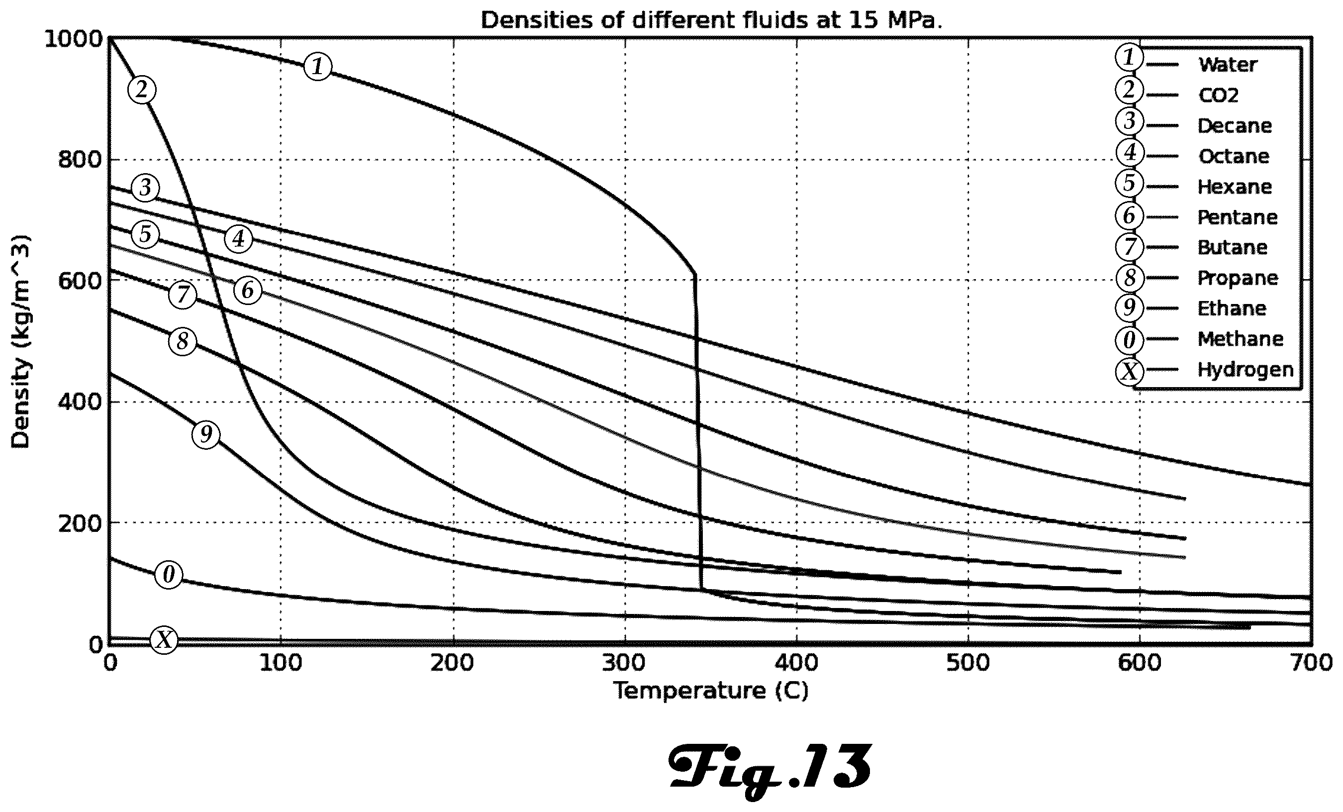Patent US12139677 Figure 13 – Centrifuge reactor system and method