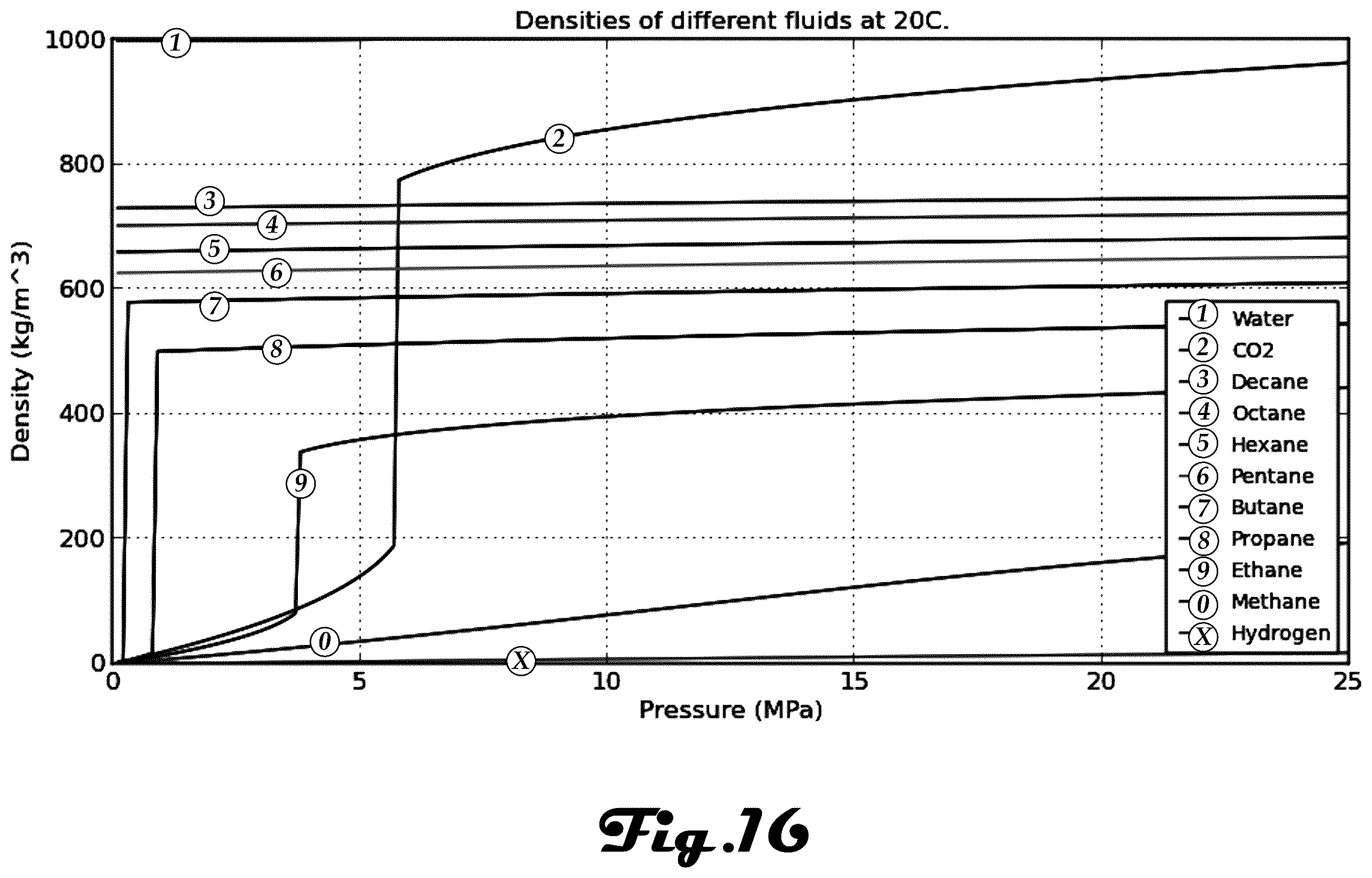 Patent US12139677 Figure 16 – Centrifuge reactor system and method