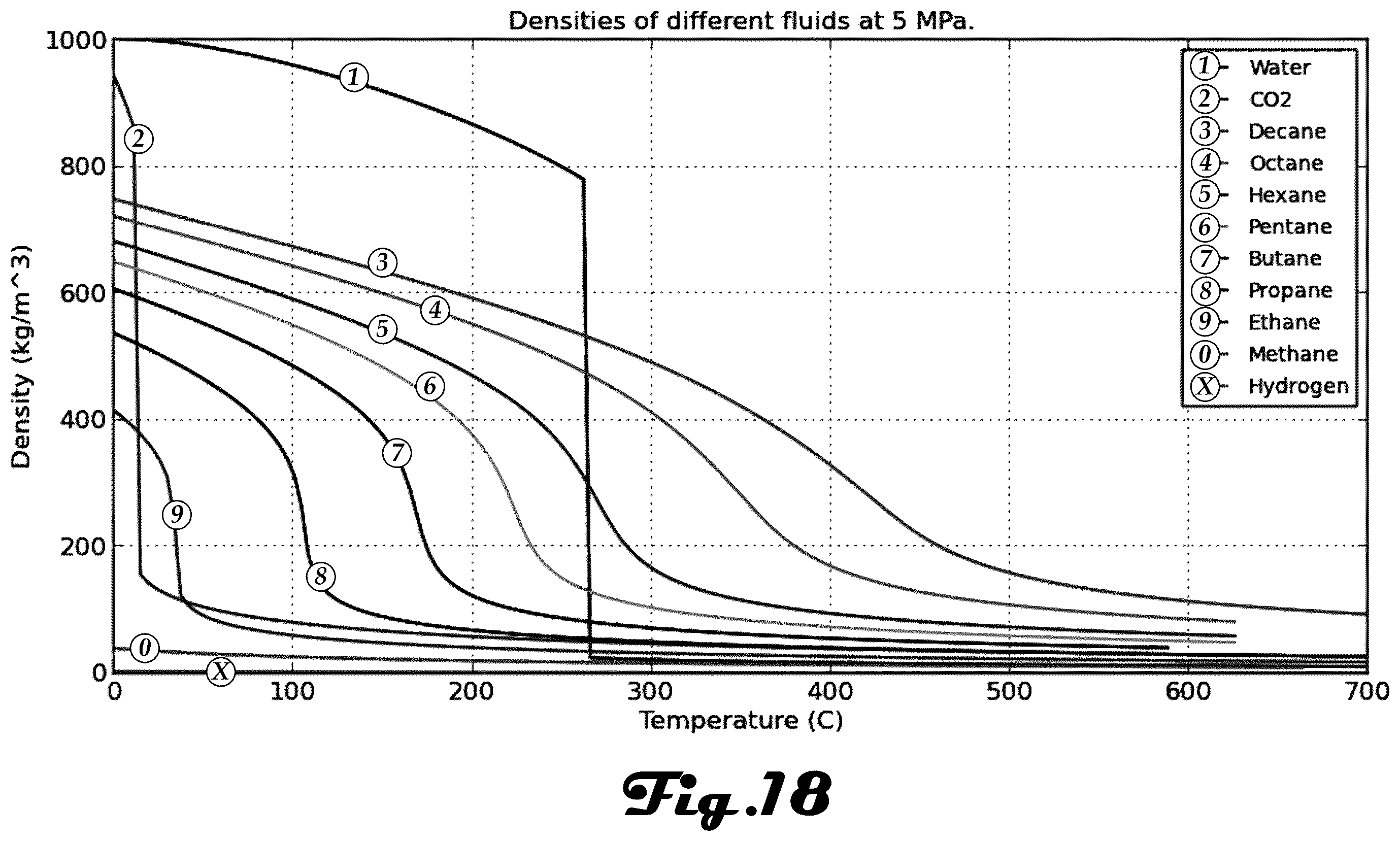 Patent US12139677 Figure 18 – Centrifuge reactor system and method