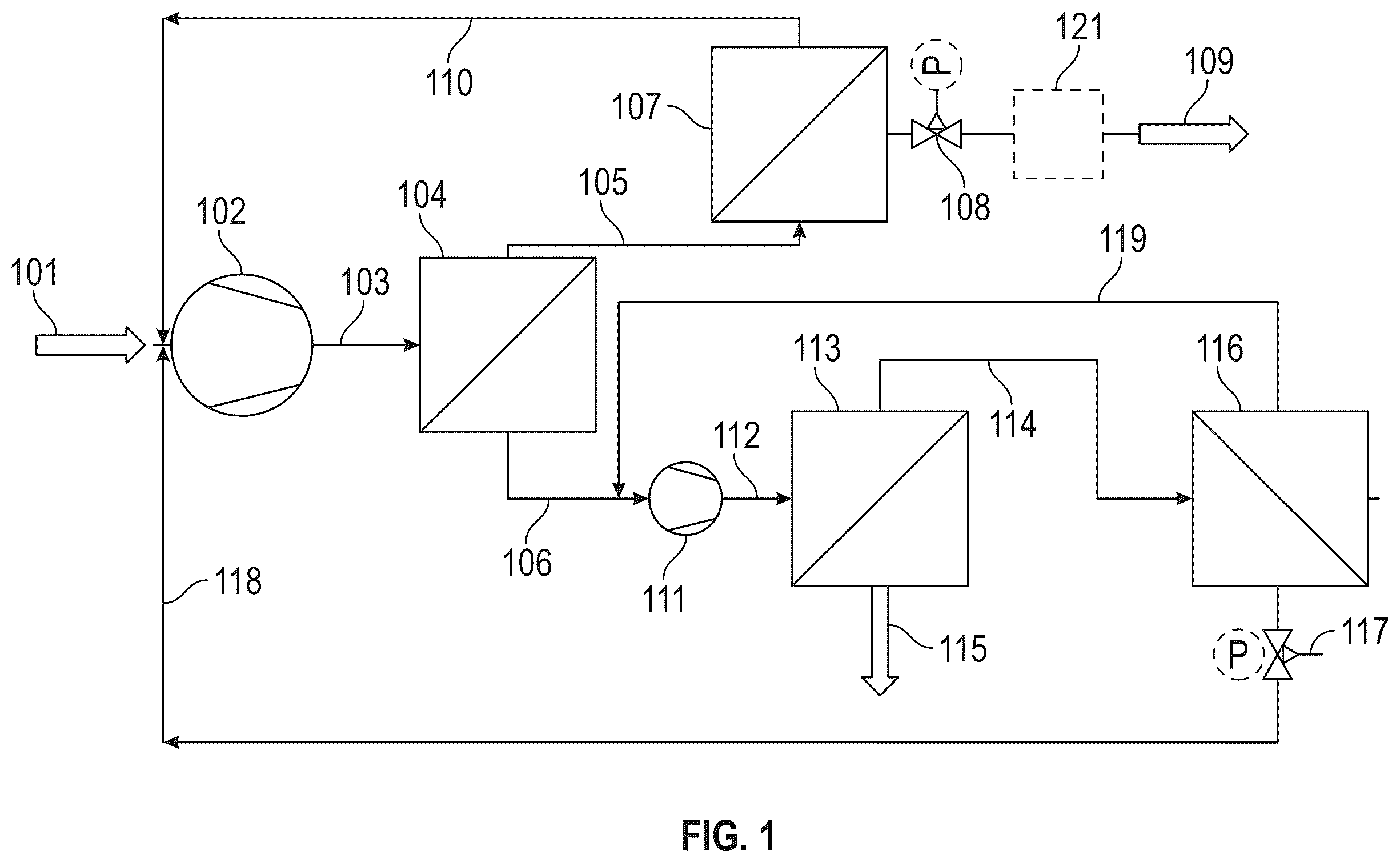Patent US12139681 — System and method for producing renewable natural gas from biogas — Figure 1