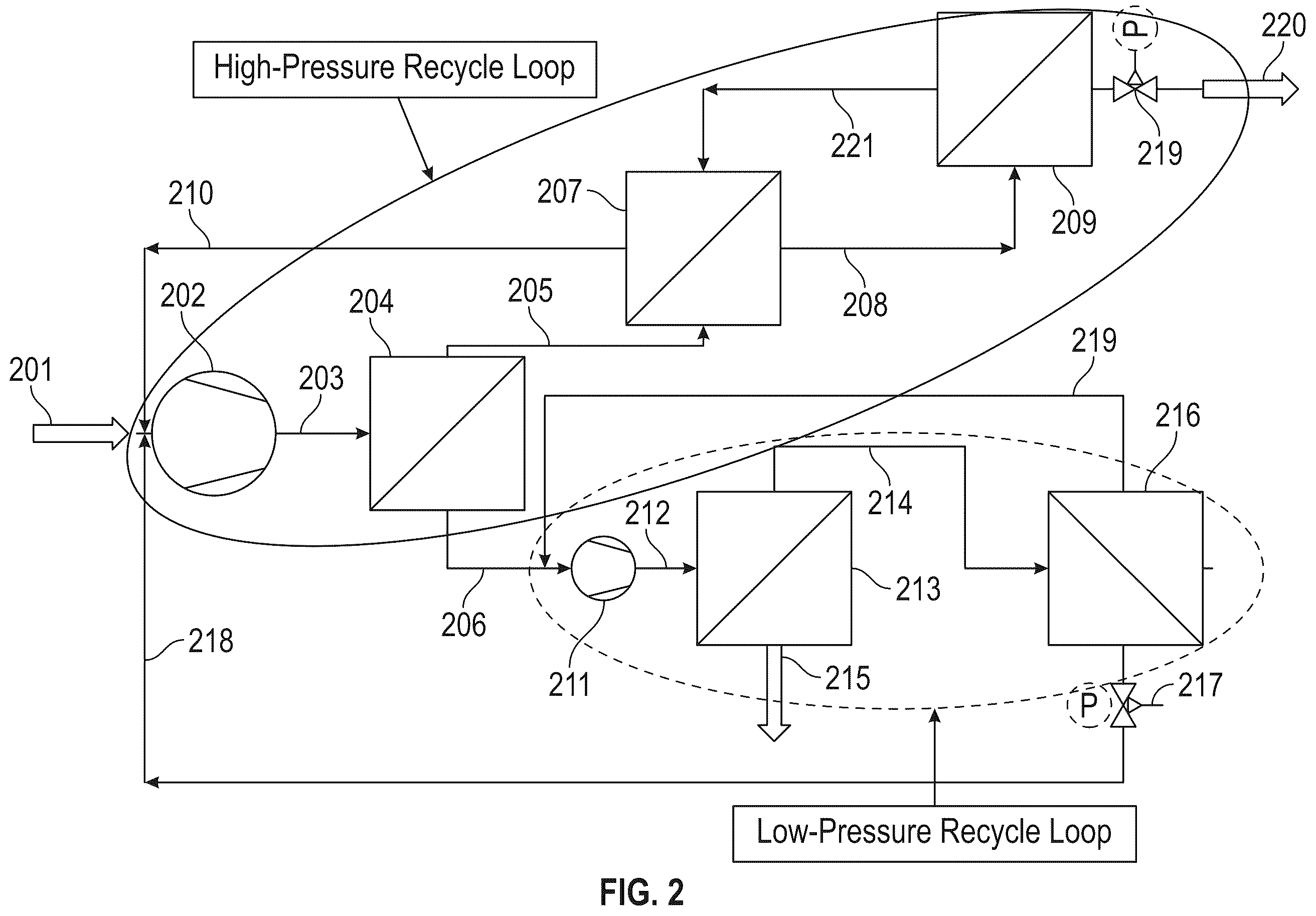 Patent US12139681 Figure 2 – System and method for producing renewable natural gas from biogas