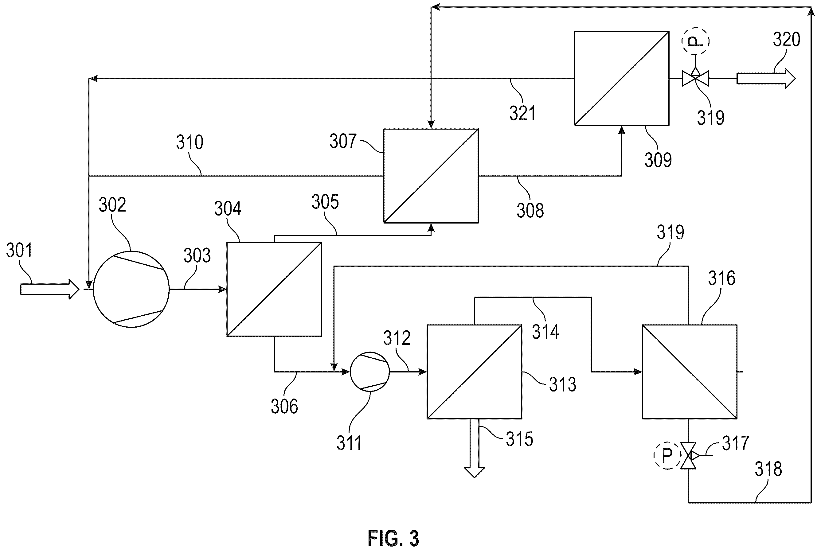 Patent US12139681 Figure 3 – System and method for producing renewable natural gas from biogas