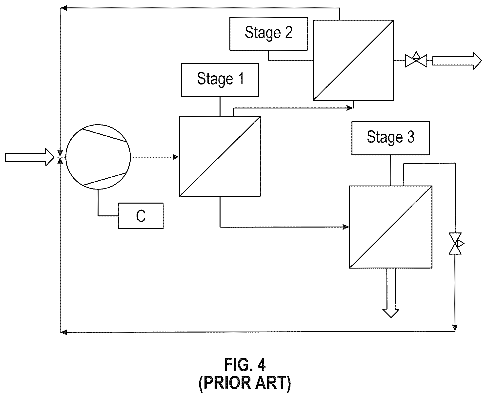 Patent US12139681 Figure 4 – System and method for producing renewable natural gas from biogas