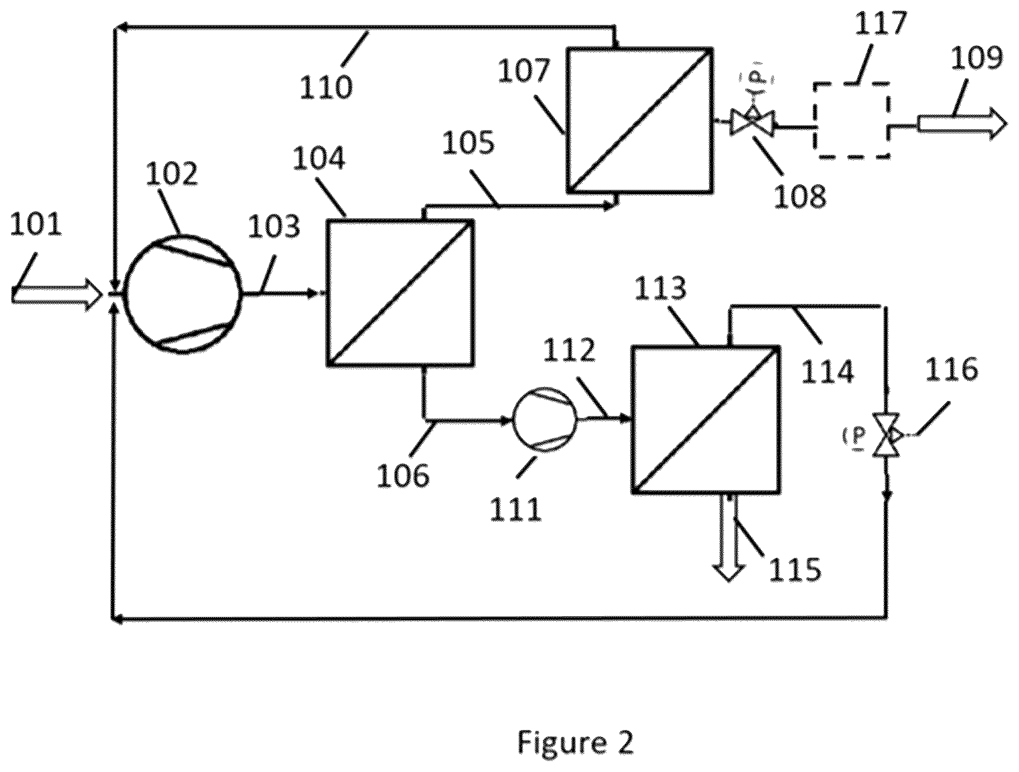 Patent US12139682 Figure 2 – System and method for producing renewable natural gas from biogas