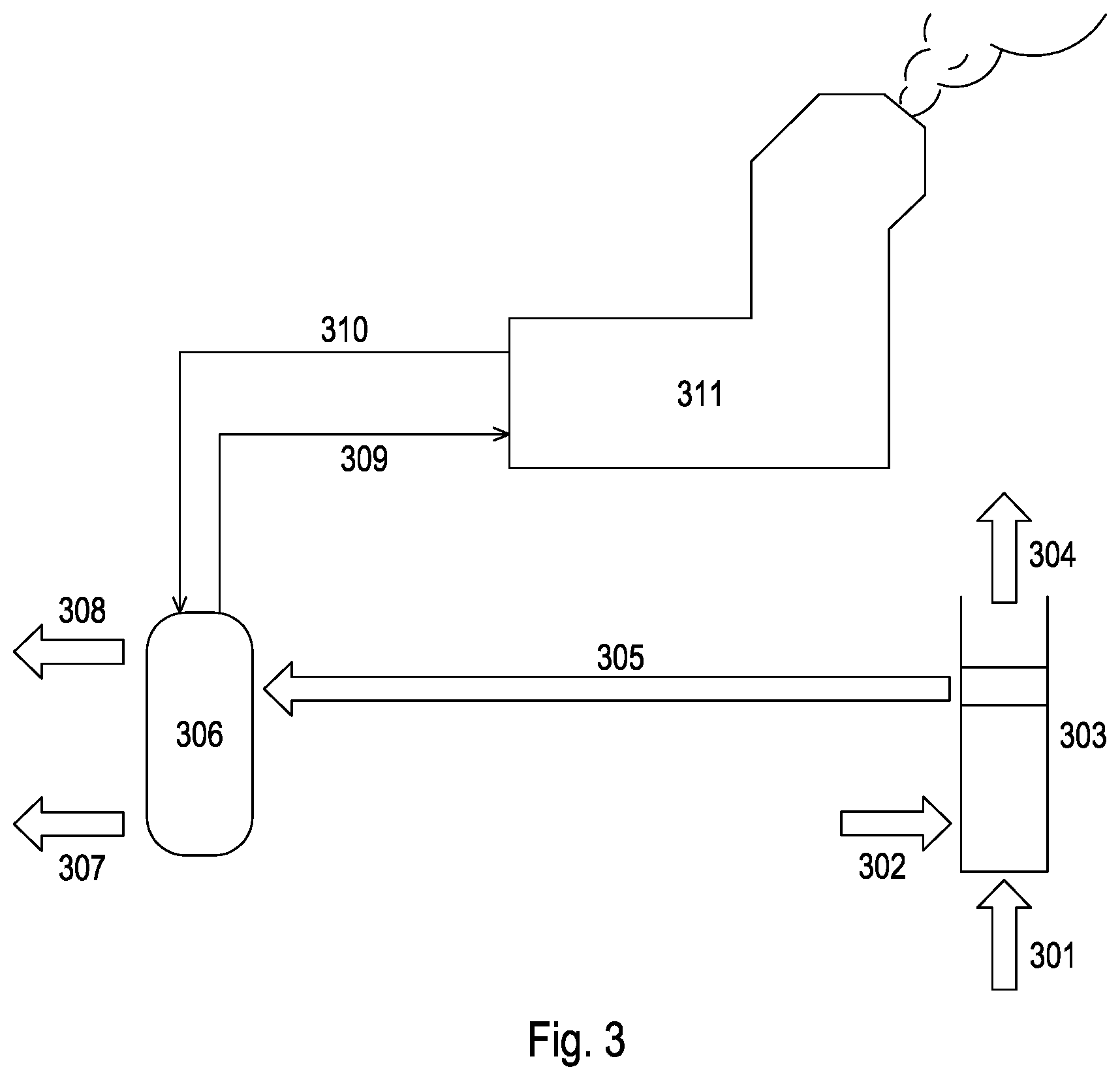 Patent US12139683 Figure 3 – Method and system for compressing gas