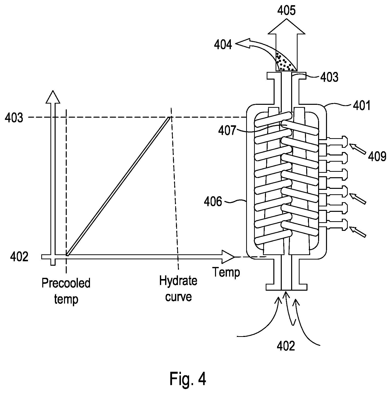 Patent US12139683 Figure 4 – Method and system for compressing gas