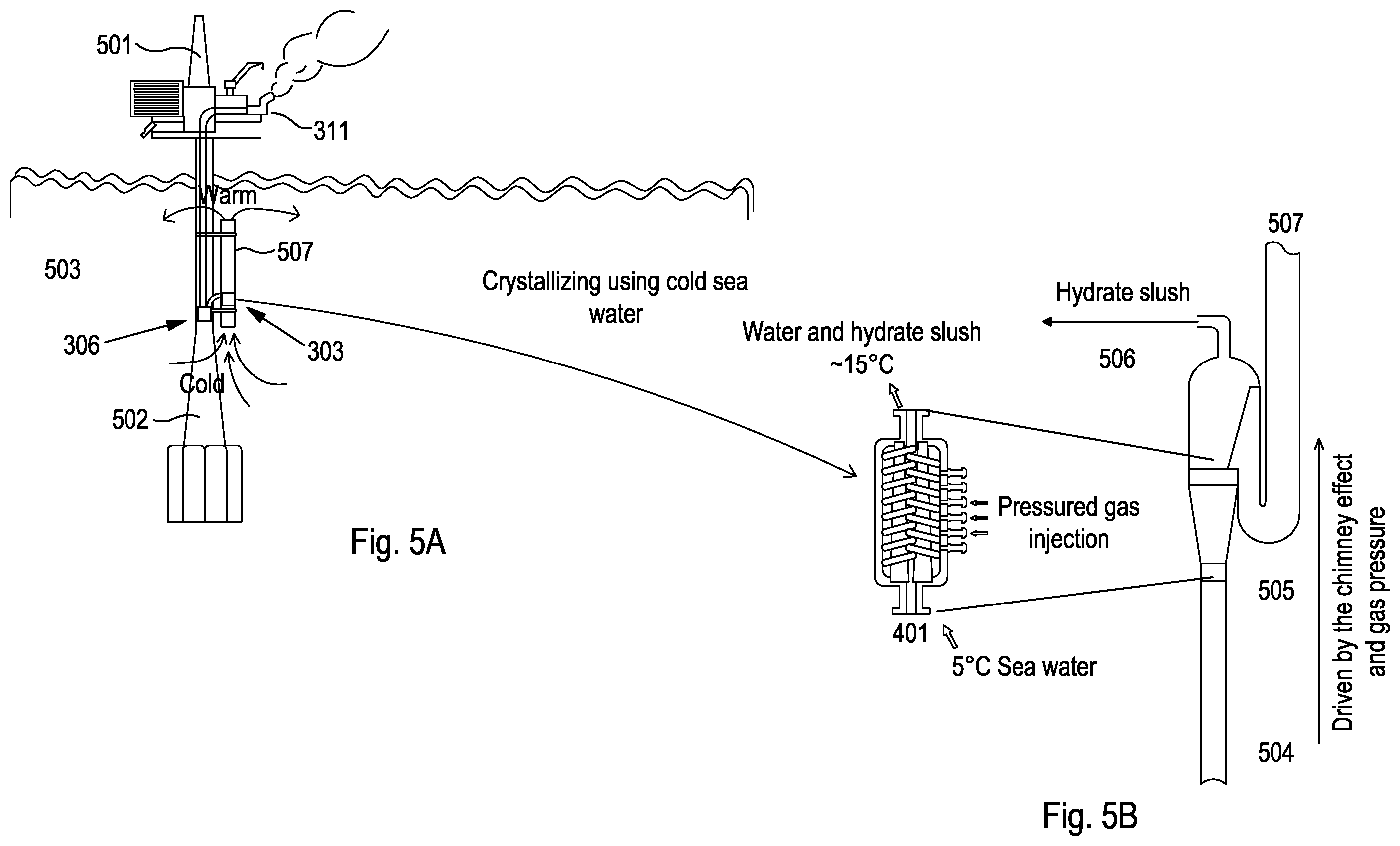 Patent US12139683 Figure 5 – Method and system for compressing gas