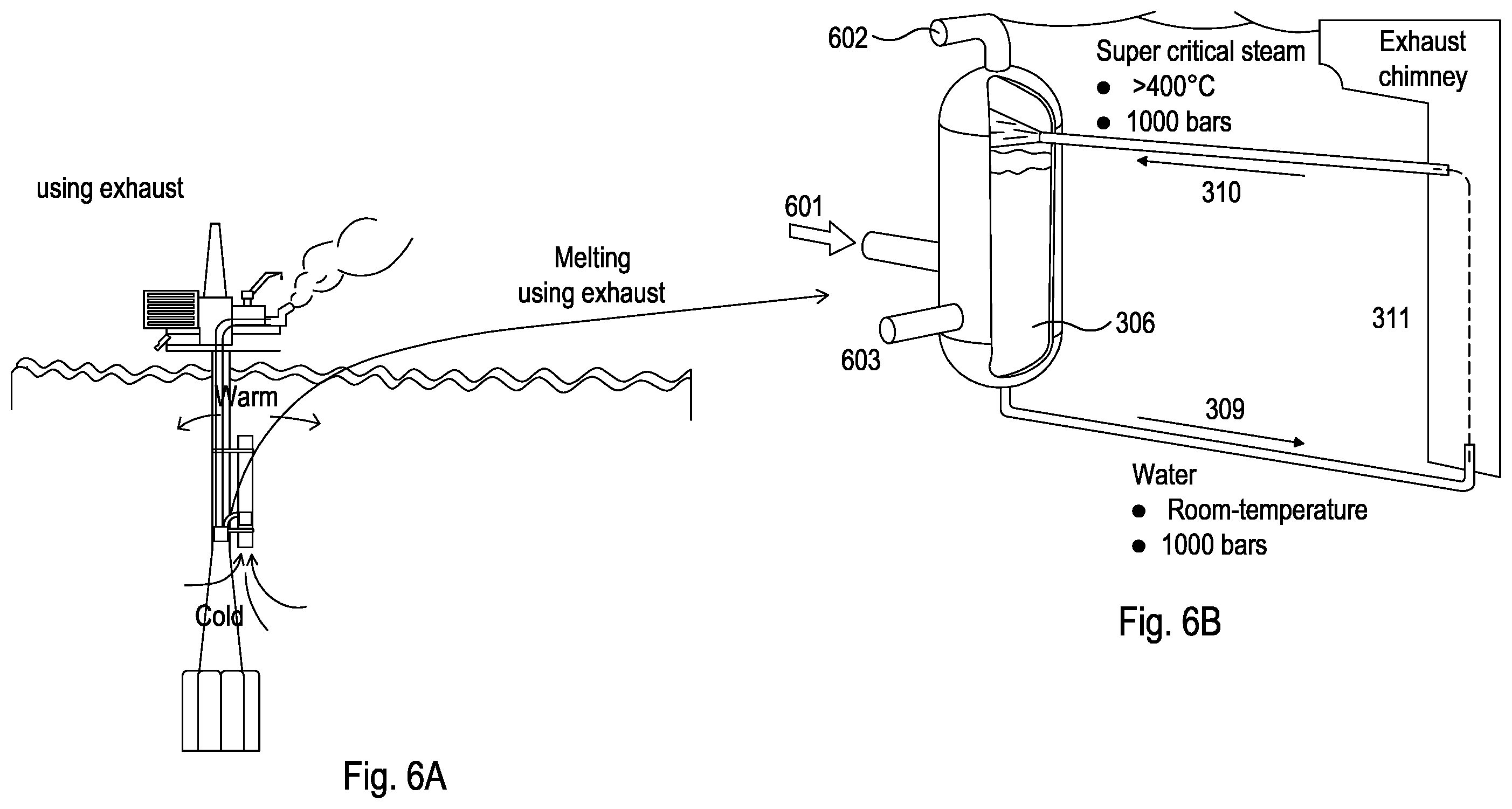 Patent US12139683 Figure 6 – Method and system for compressing gas