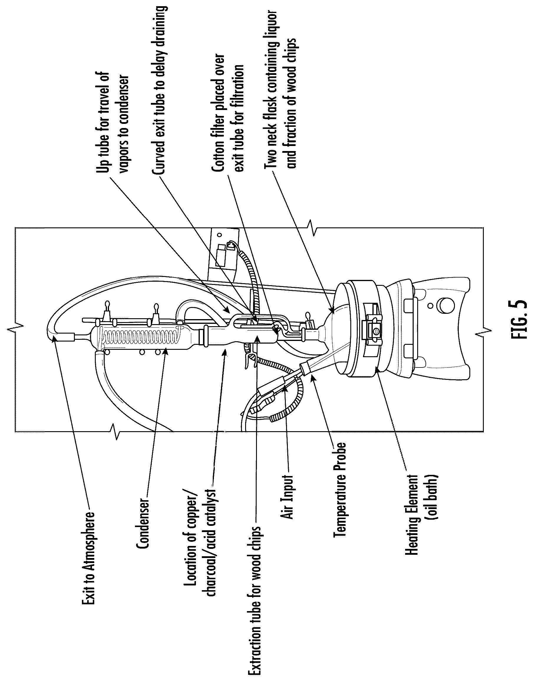 Patent US12139694 Figure 5 – Systems and methods for the preparation of ethanol-containing beverages