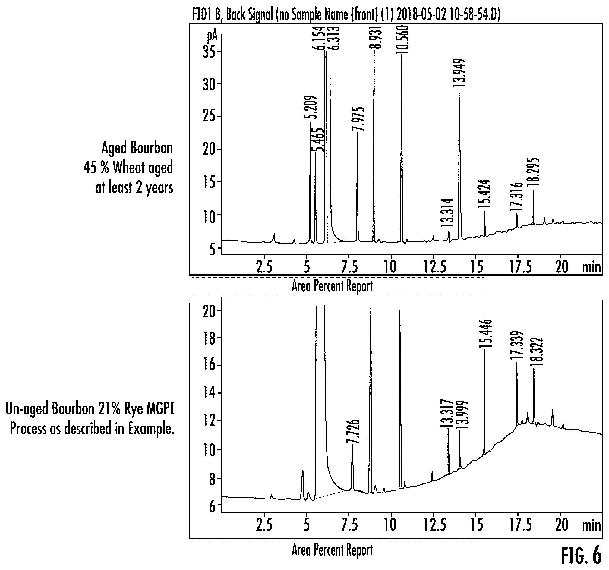 Patent US12139694 Figure 6 – Systems and methods for the preparation of ethanol-containing beverages